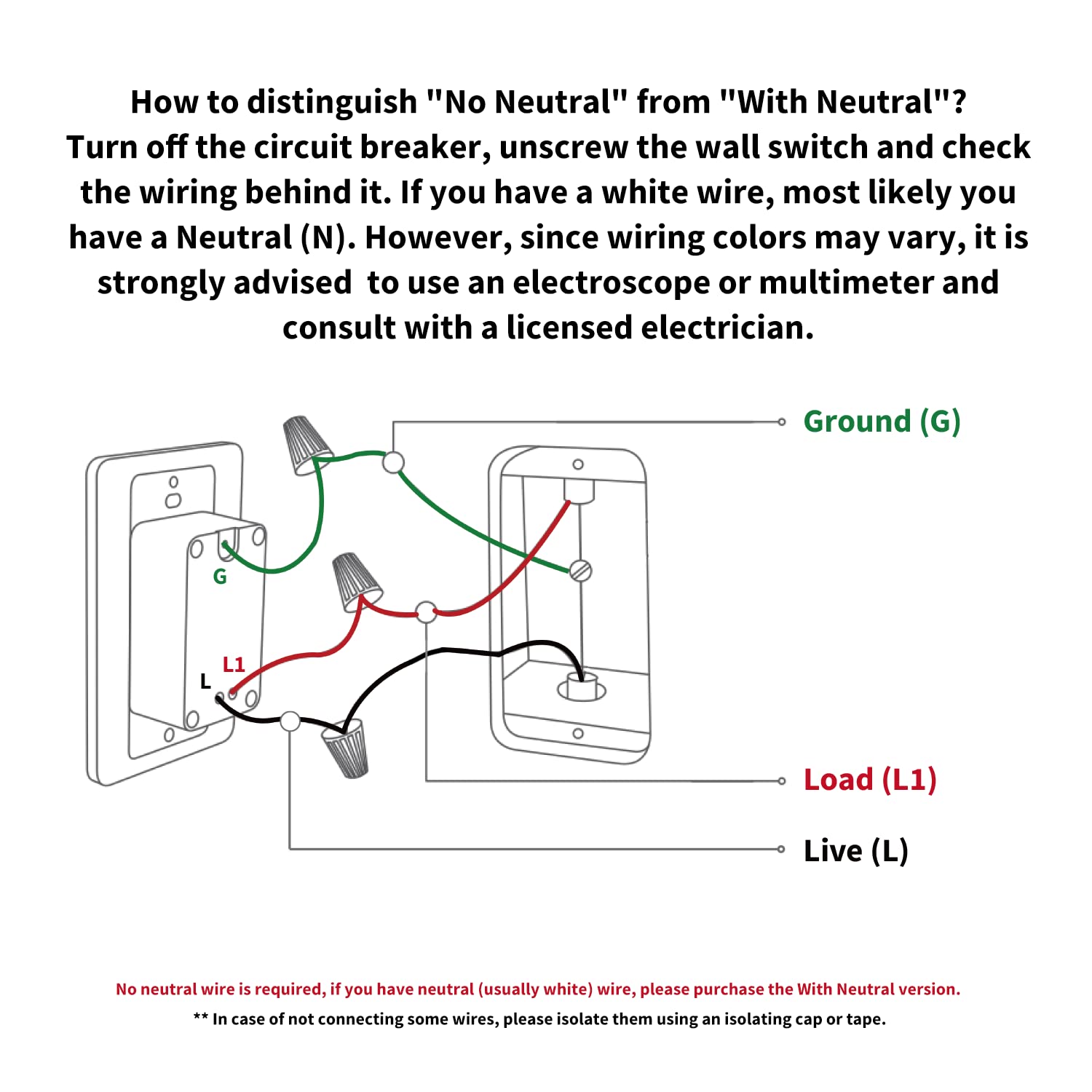 LAIFUCAM LLA0714A090 Lighting-Controls - View #2