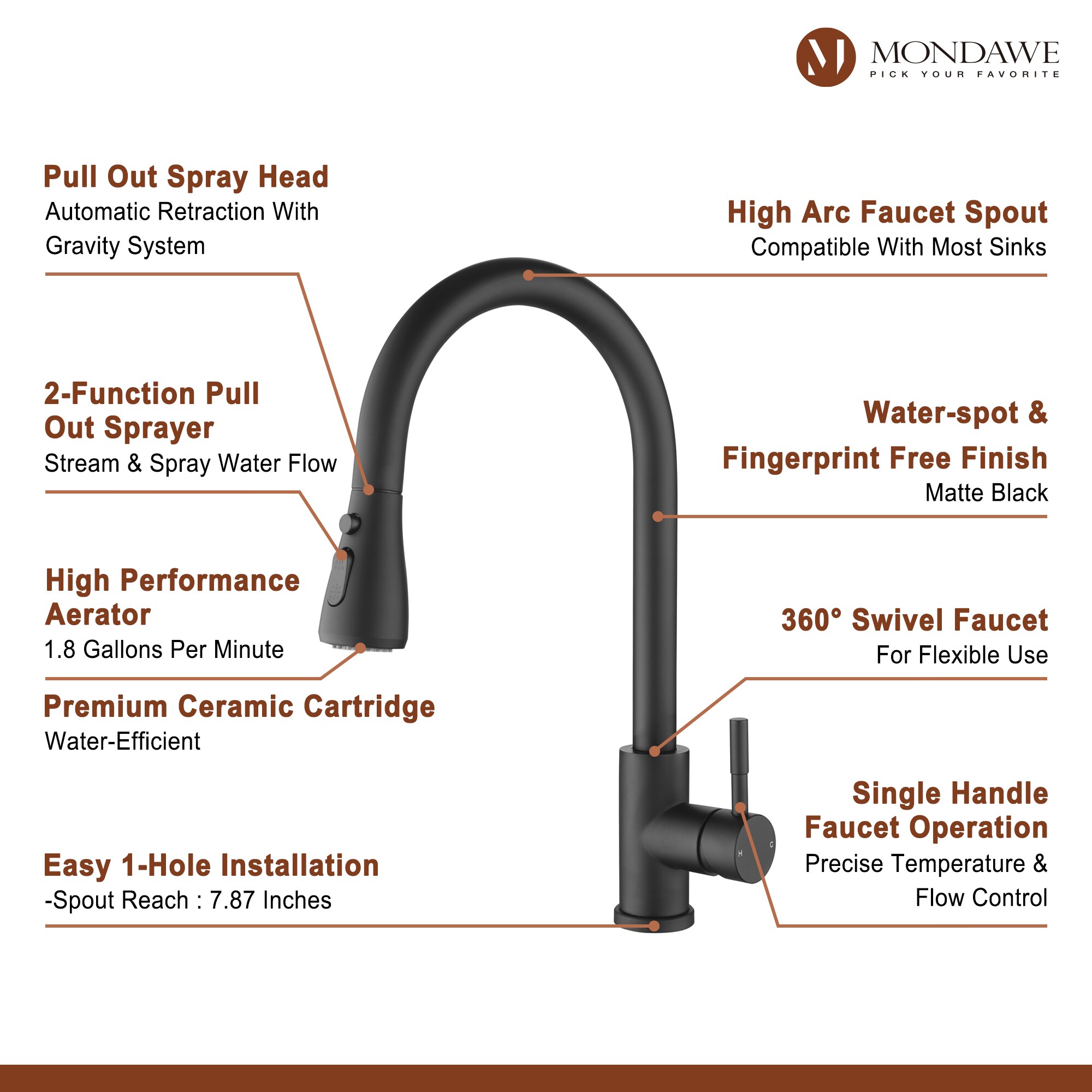 Mondawe OR-4001MB-DG Kitchen-Faucets - View #8