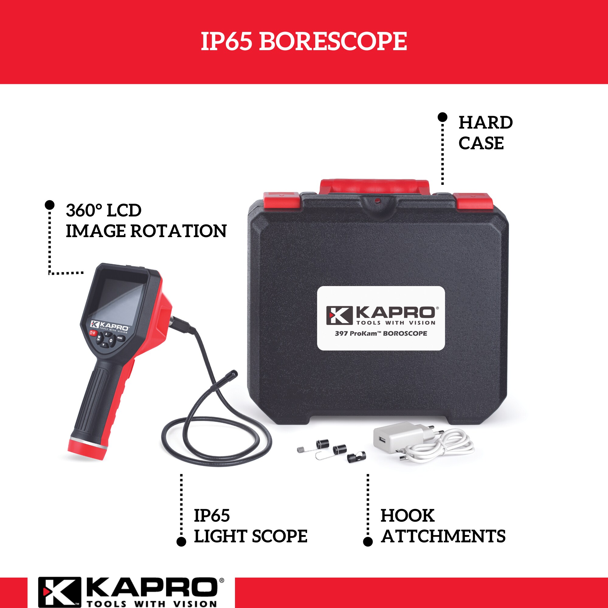 KAPRO 397 Specialty-Meters - View #2