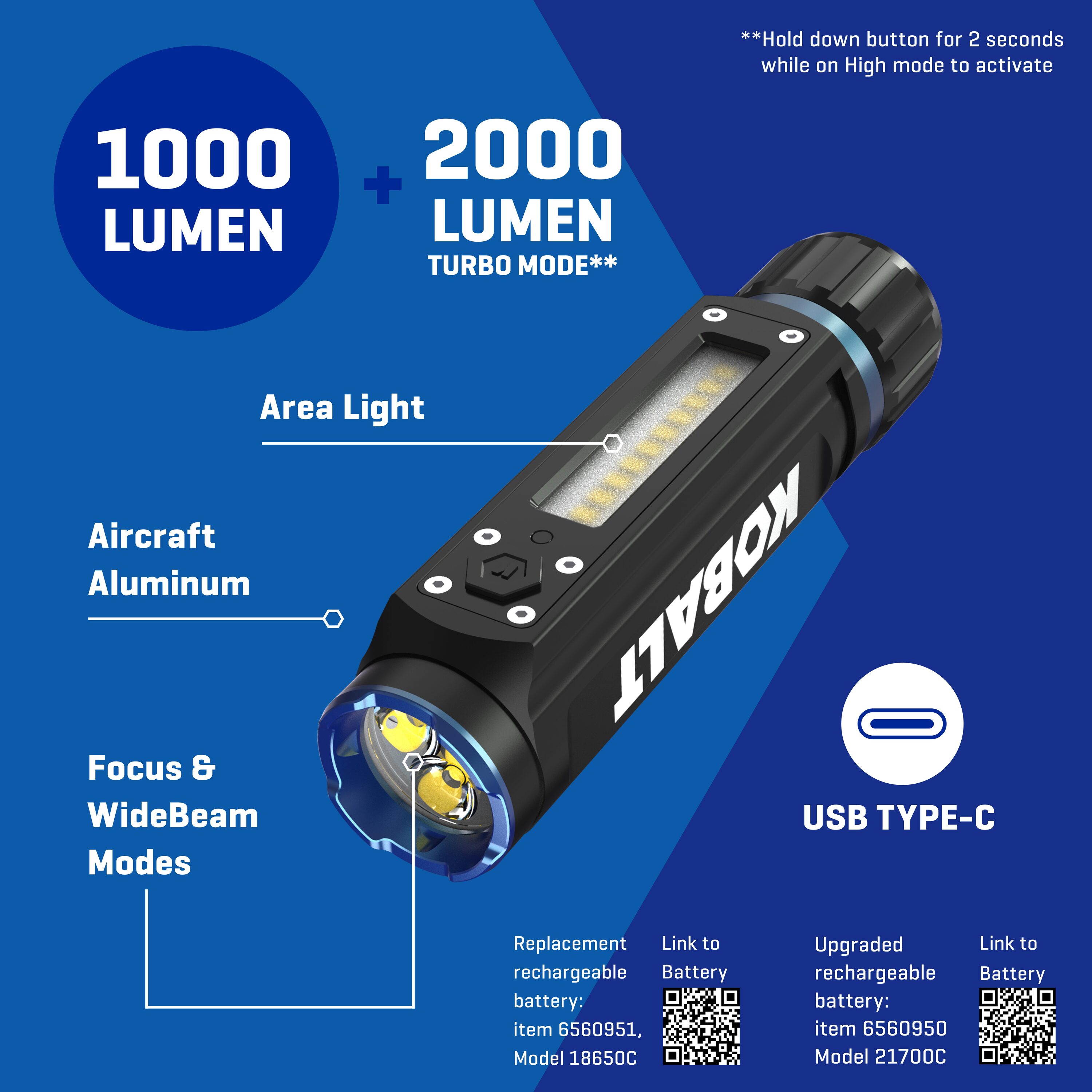 Kobalt KFMULT1000PP flashlights - View #2