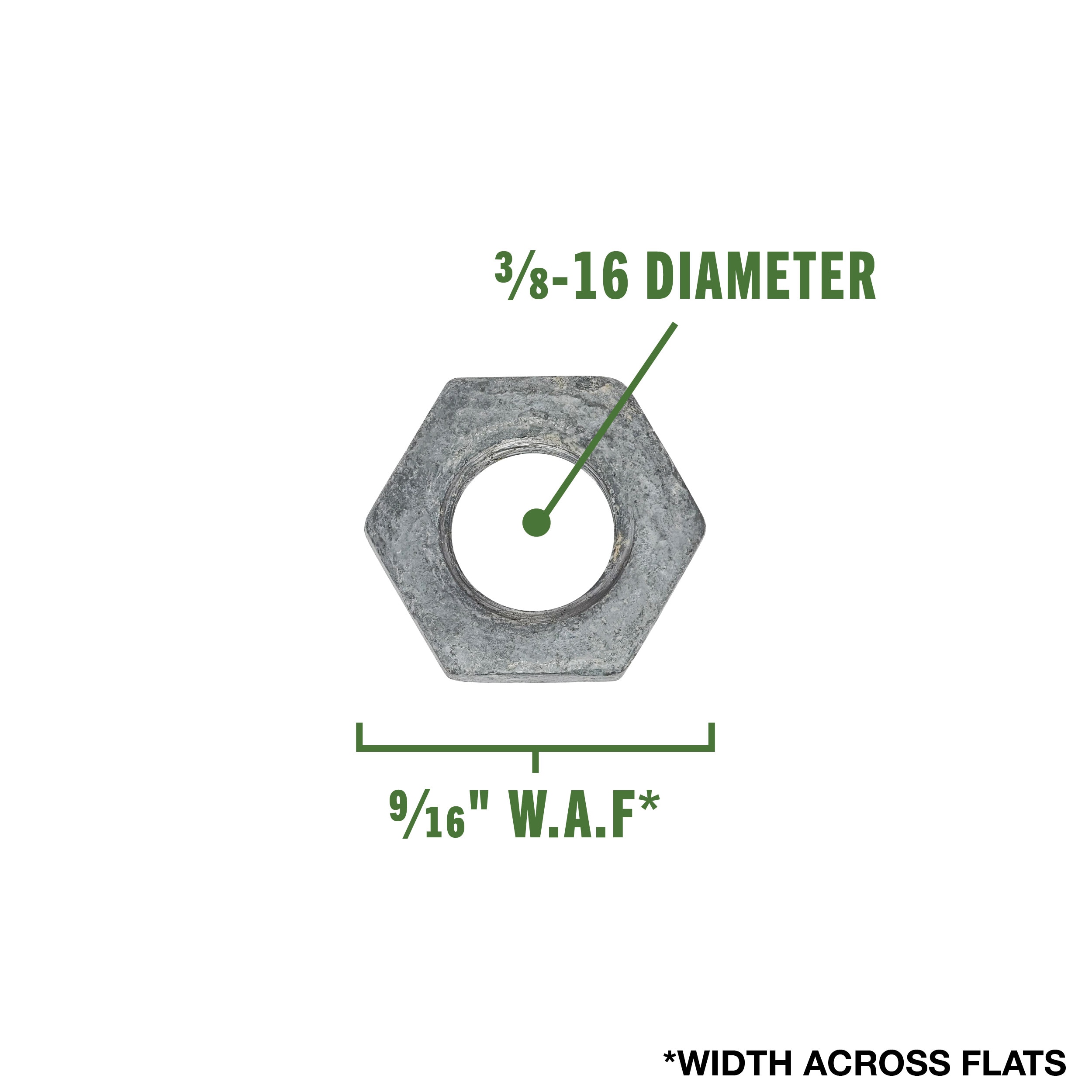 Project Pak 492020 Metric-Hex-Nuts - View #2