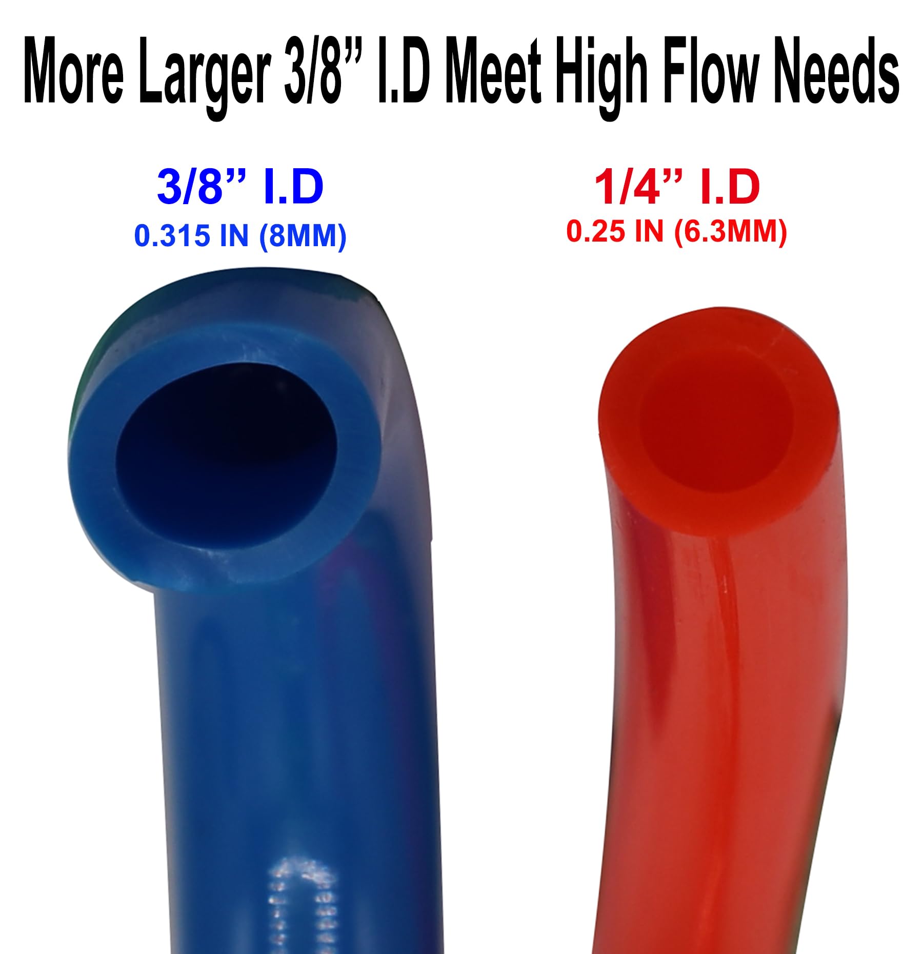 AKSCYZM LAK0811K247 Air-Tool-Hoses - View #3