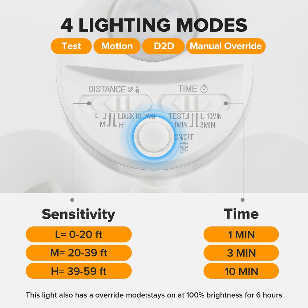 LUTEC 7622226053 Motion-Activated-Floodlights - View #6