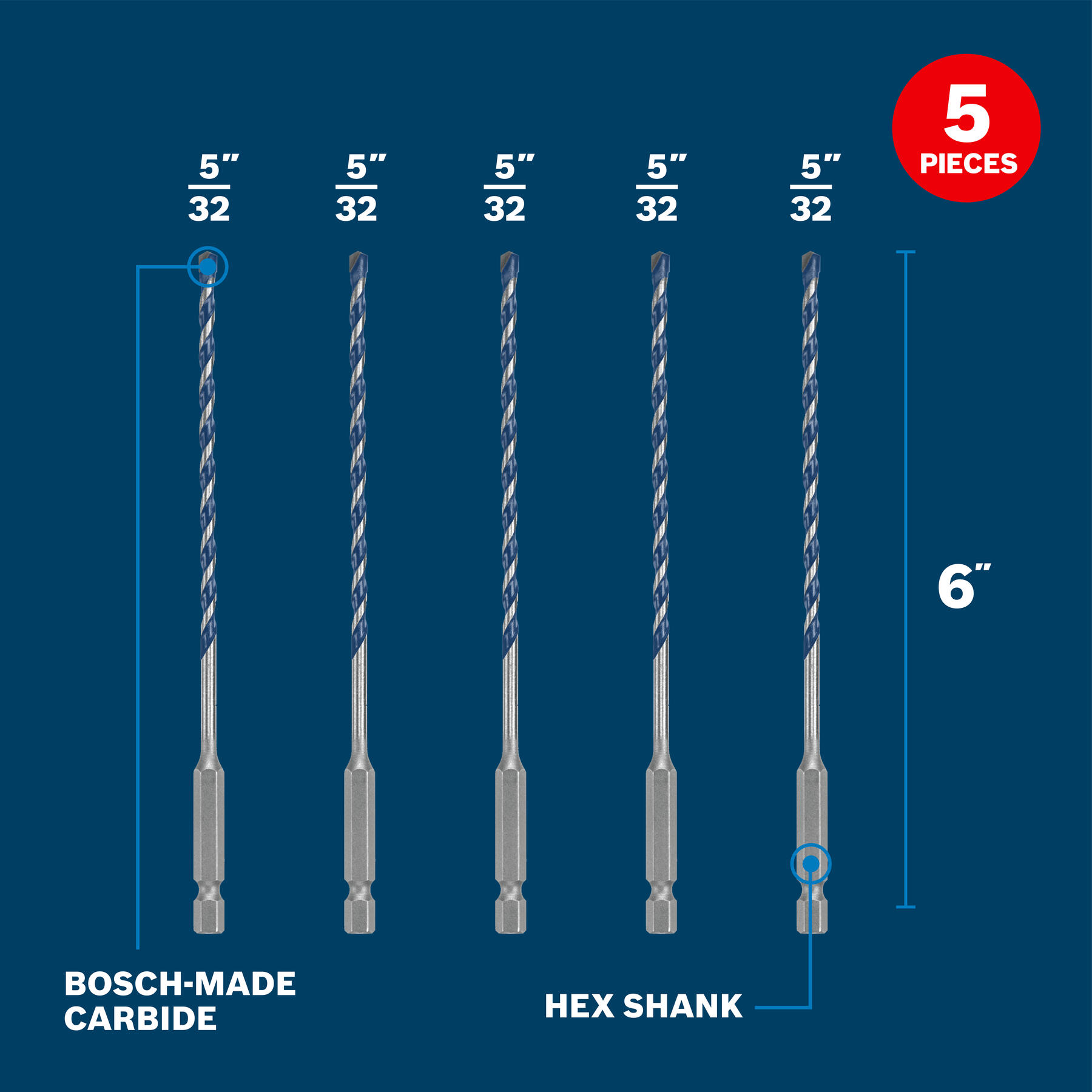 Bosch BXH025 Cement-Masonry-Drill-Bits - View #2