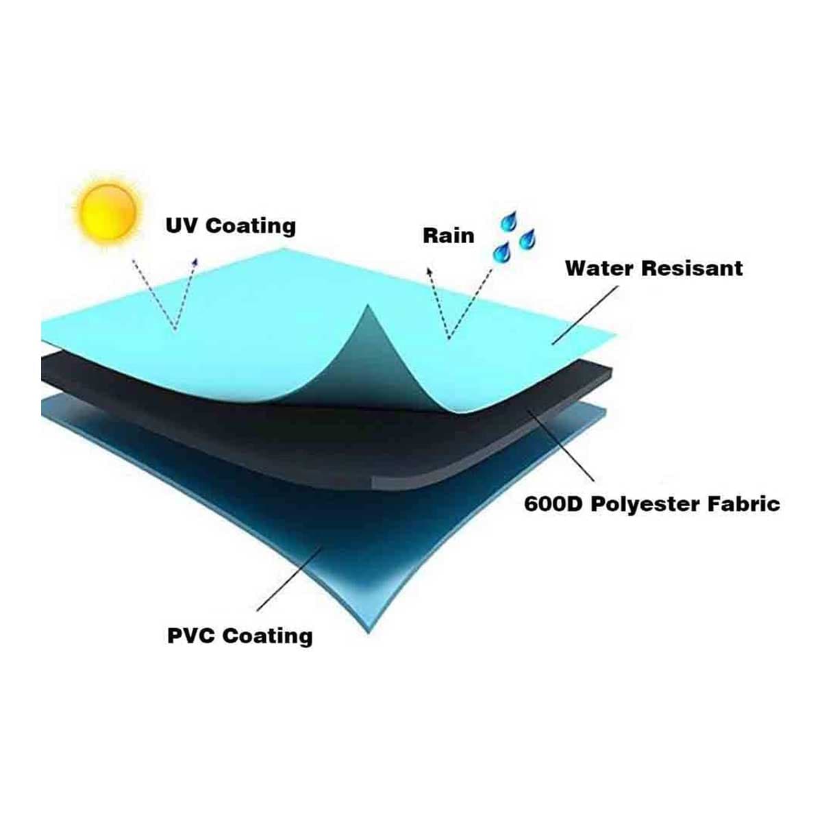 Aoibox LABPC2917 Patio-Furniture-Covers - View #3