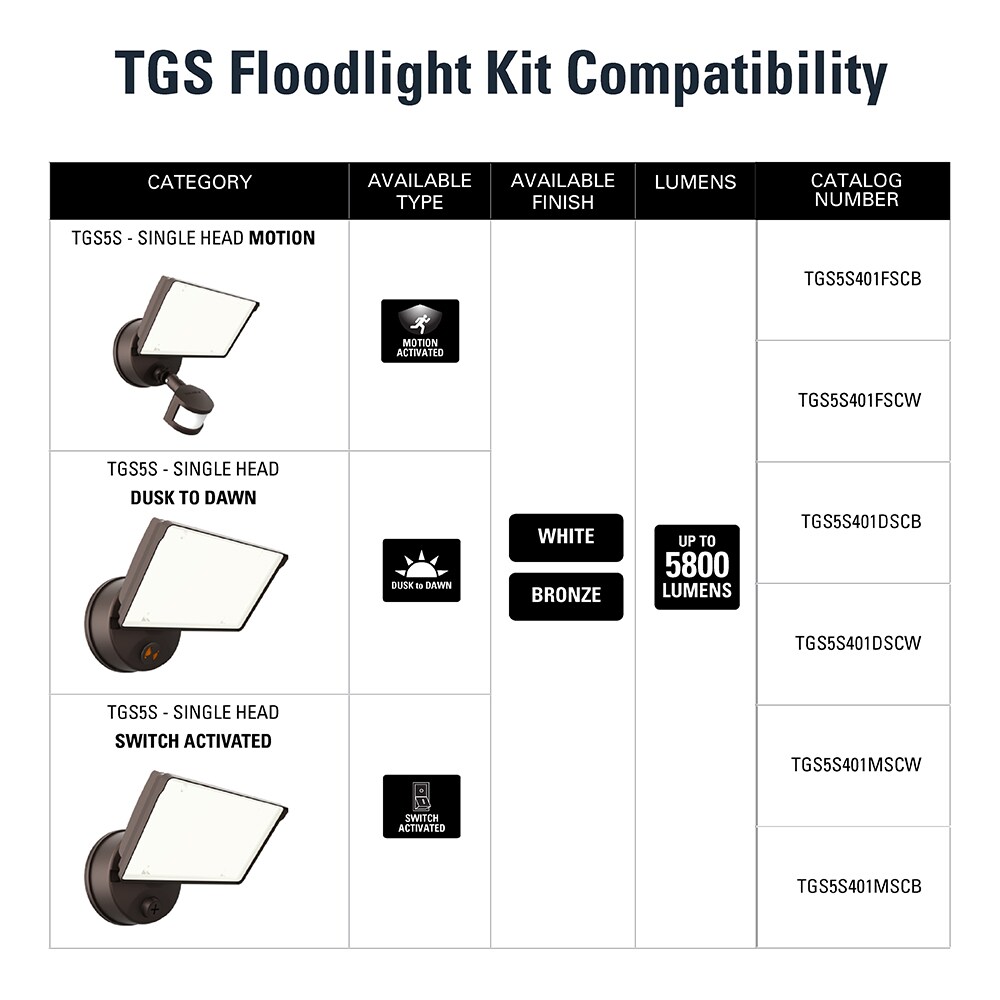 HALO TGS5S-KIT-MTGBZ Outdoor-Wall-Light-Lenses - View #4