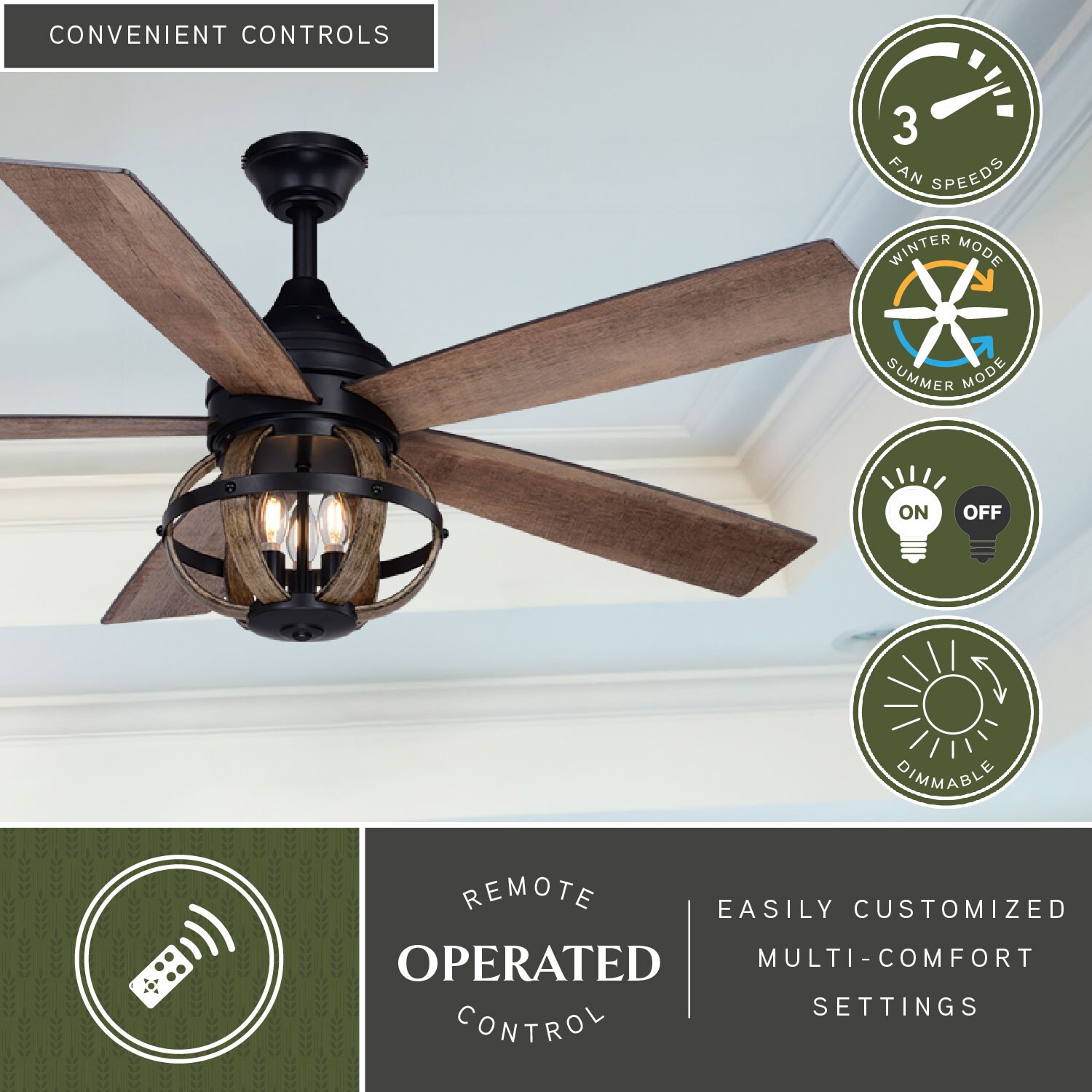 Cascadia F0114 Ceiling-Fans - View #2