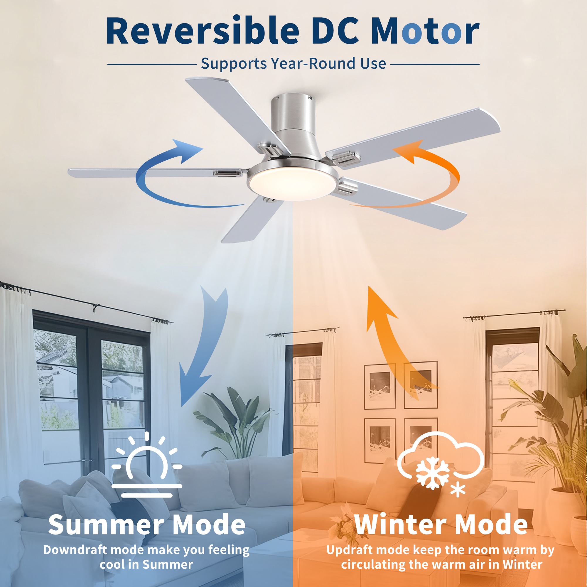 BABOOM BOM-270460-OR Ceiling-Fans - View #9