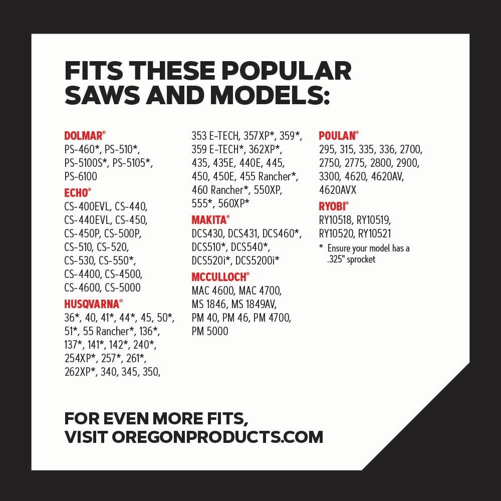 Oregon Q72 Chain-Saw-Chains - View #2