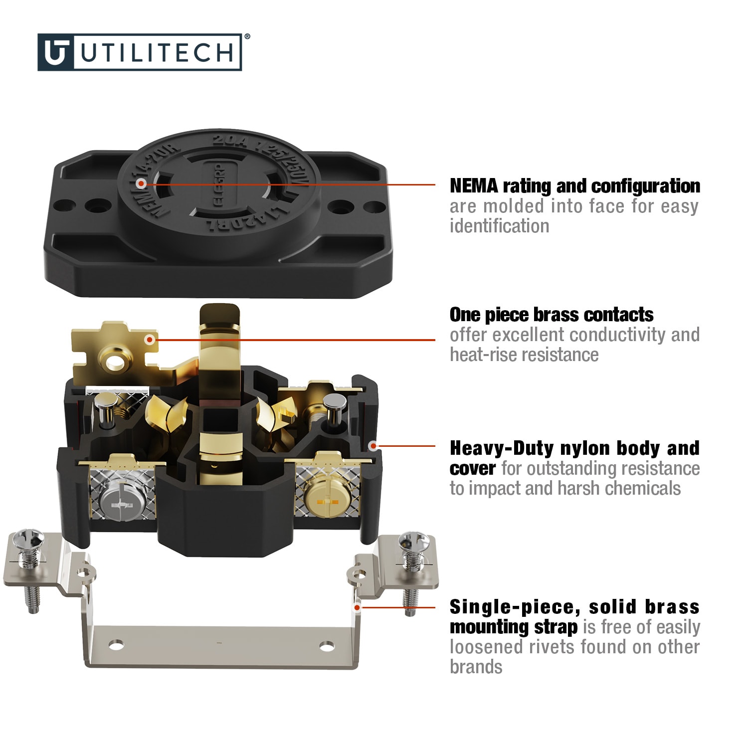 Utilitech L1420RL receptacles - View #3