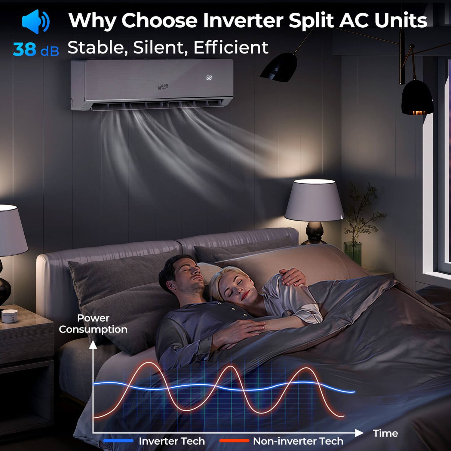 Costway CSHY002034 Wall-Air-Conditioners - View #4