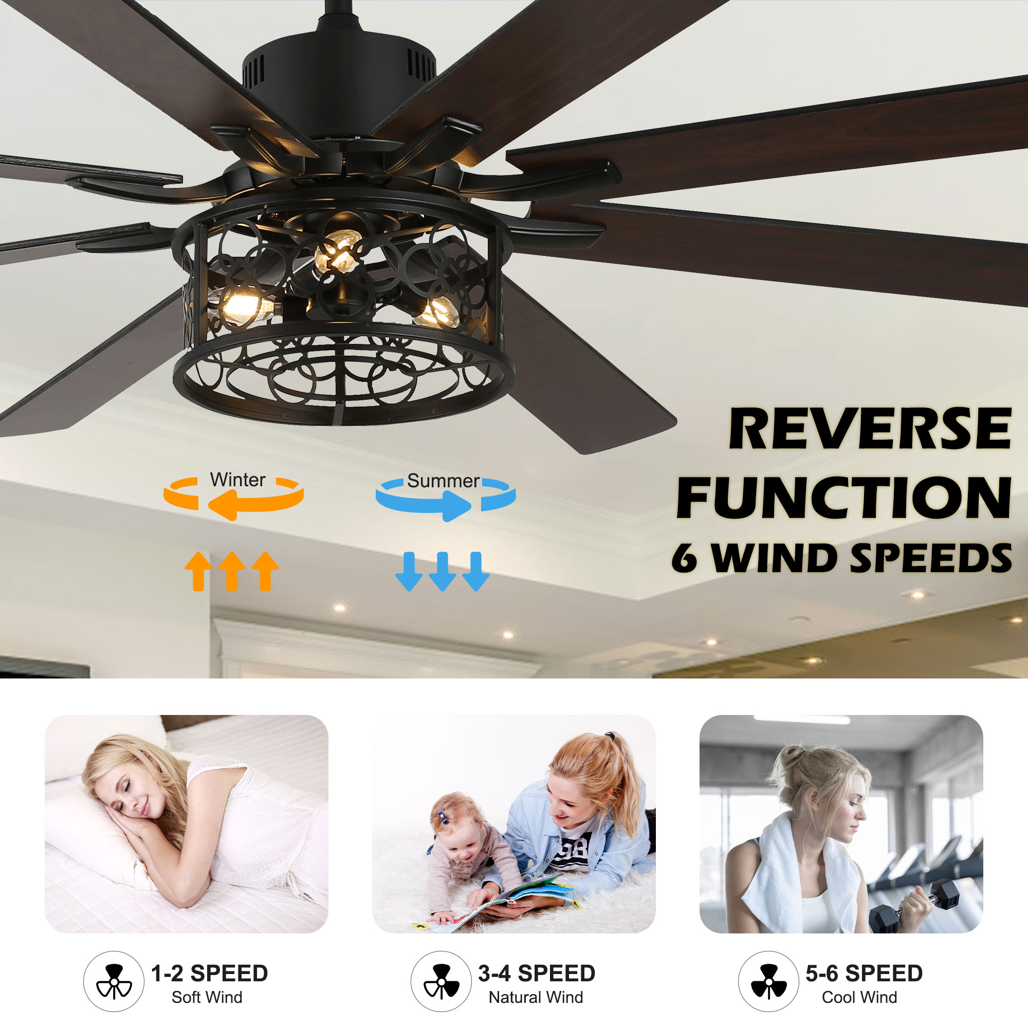 Oaks Decor DC7201-B Ceiling-Fans - View #9