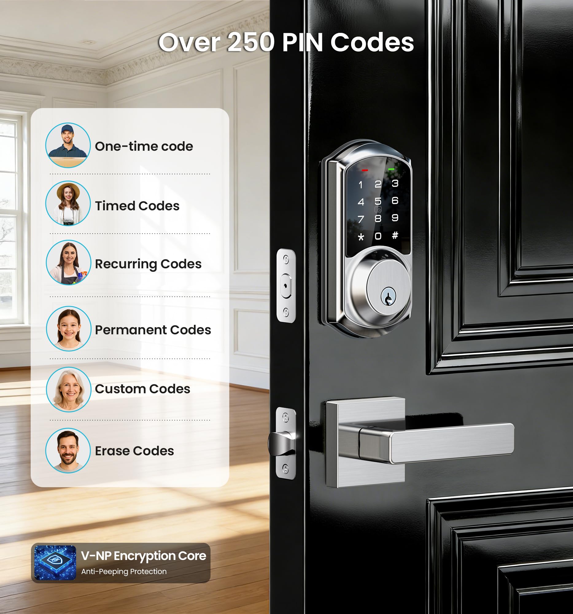 Oyezvary LOZ0805O313 Electronic-Door-Locks - View #6