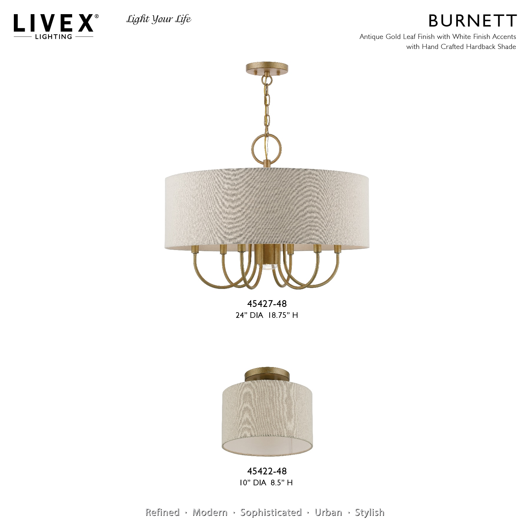 Burnett Antique Gold Leaf 10" Drum Semi-Flush Mount with White Shade