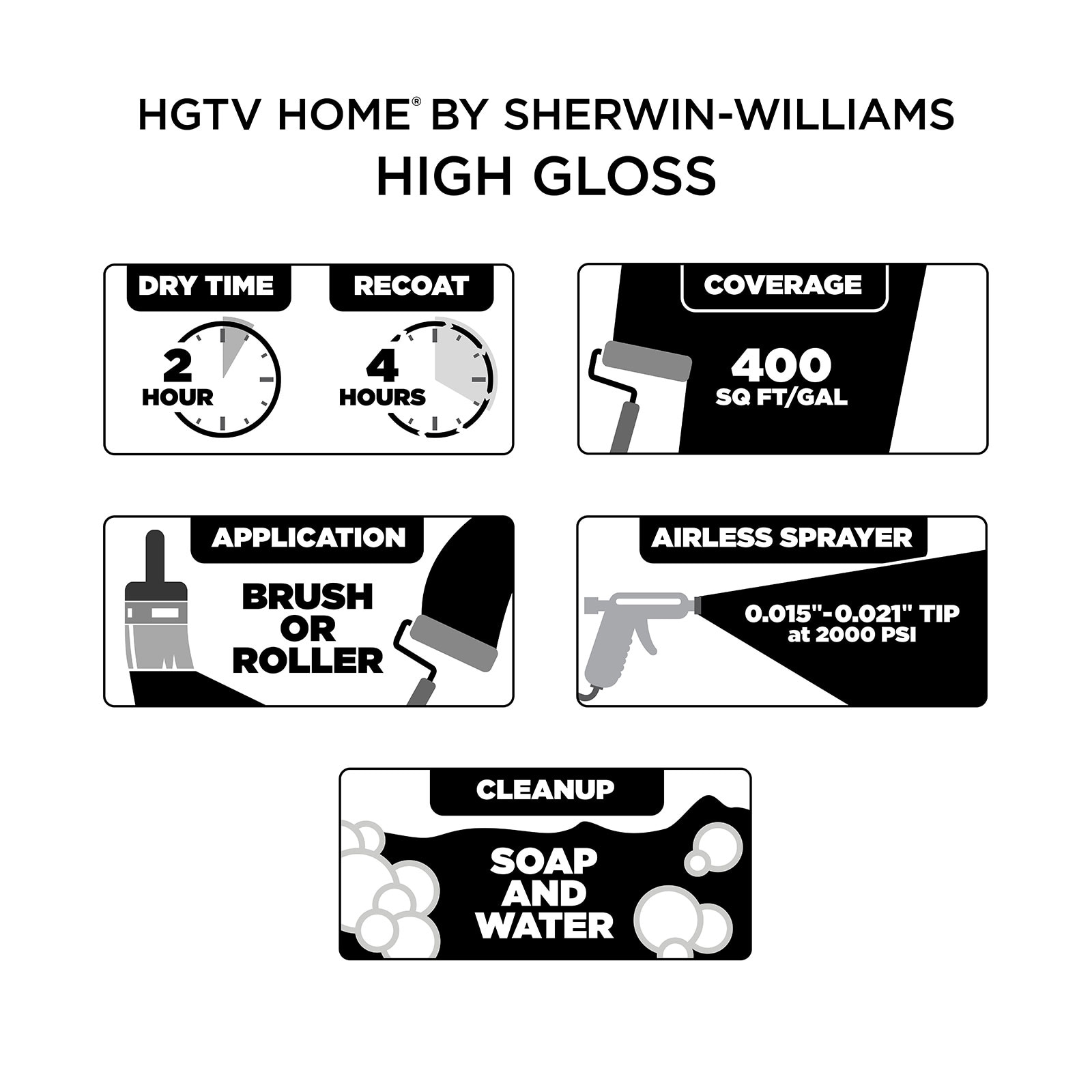 HGTV HOME by Sherwin-Williams High-gloss Extra White Water-based