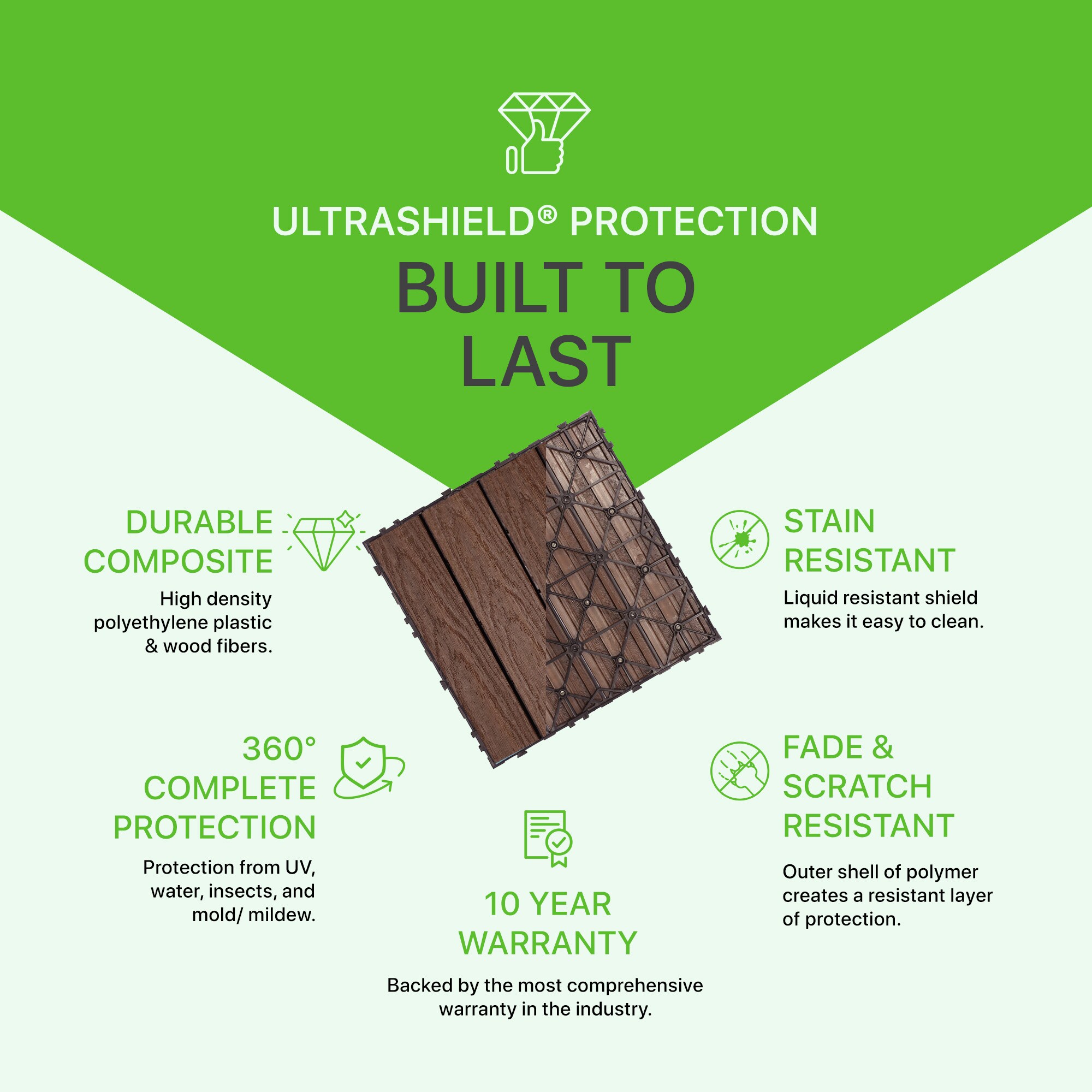 NewTechWood US-QD-ZX-RW Deck-Tiles - View #5