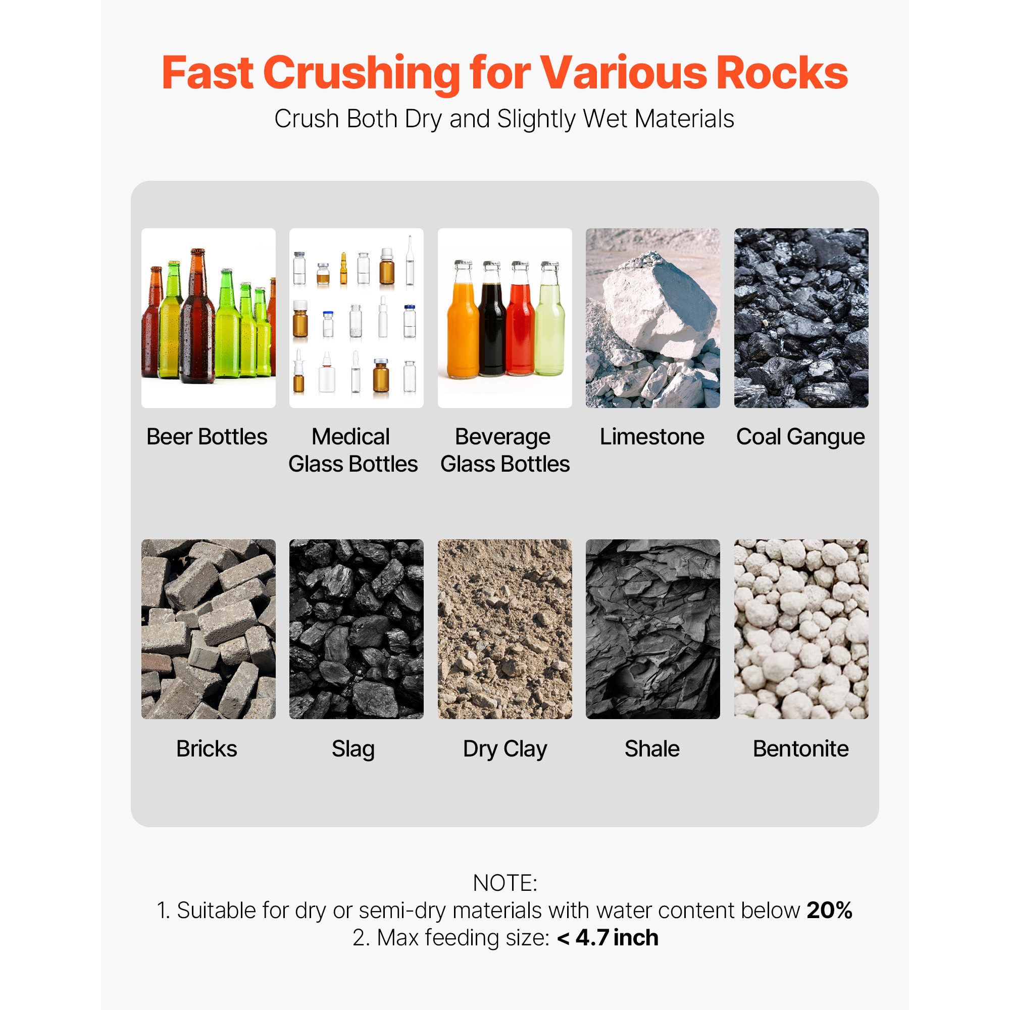 VEVOR Hammer Crusher 3KW 220V Electric Rock Stone Shatter Grinder Glass Crushing Machine with 400 to 600 kg/h Crushing Capacity Coal Crusher Milling Machine with 0.12/0.24/0.4 inch Sieve Screens Sansujyuku sansujyuku.com