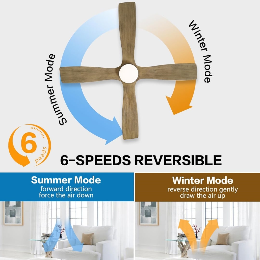 MLIAN WBCF-BS191-CH Ceiling-Fans - View #5