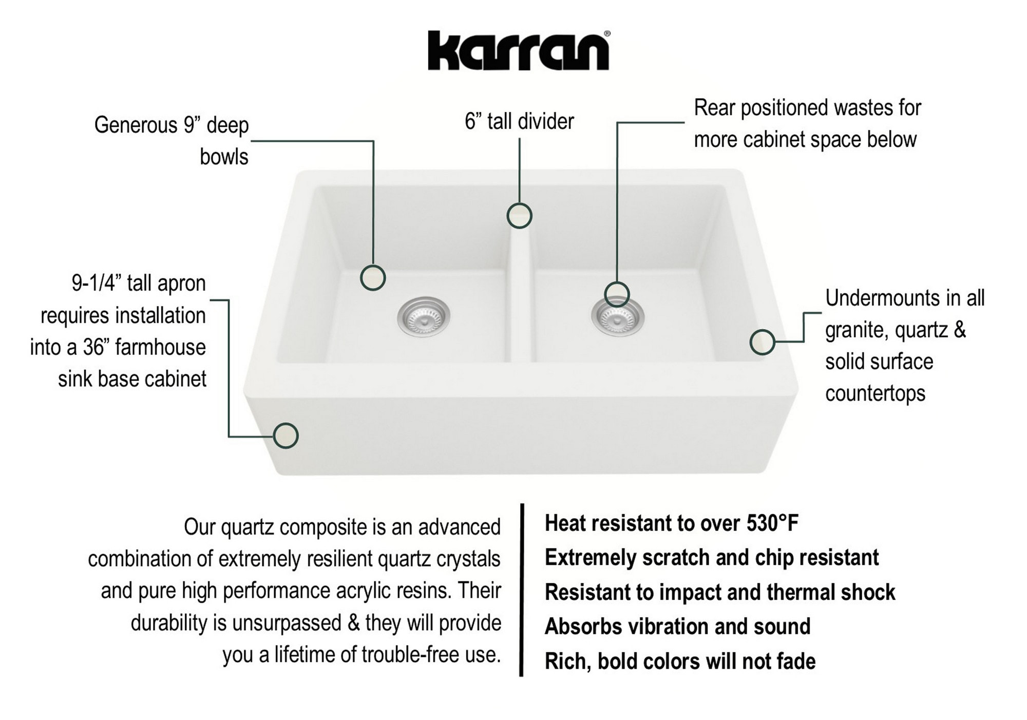 Karran QA750WH210MB Kitchen-Sinks - View #5