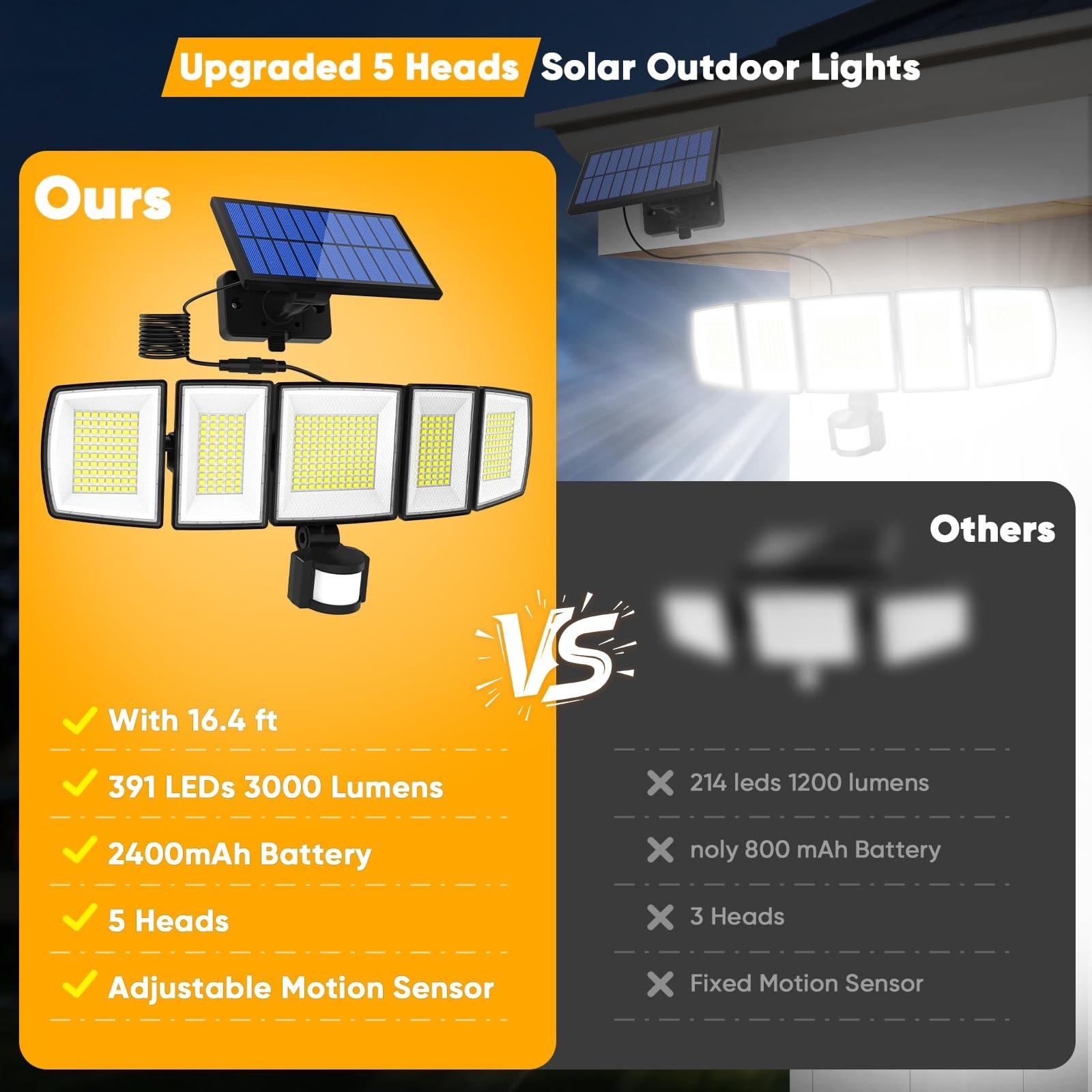 AOIZGMY LAZ0428E27 Motion-Activated-Floodlights - View #6