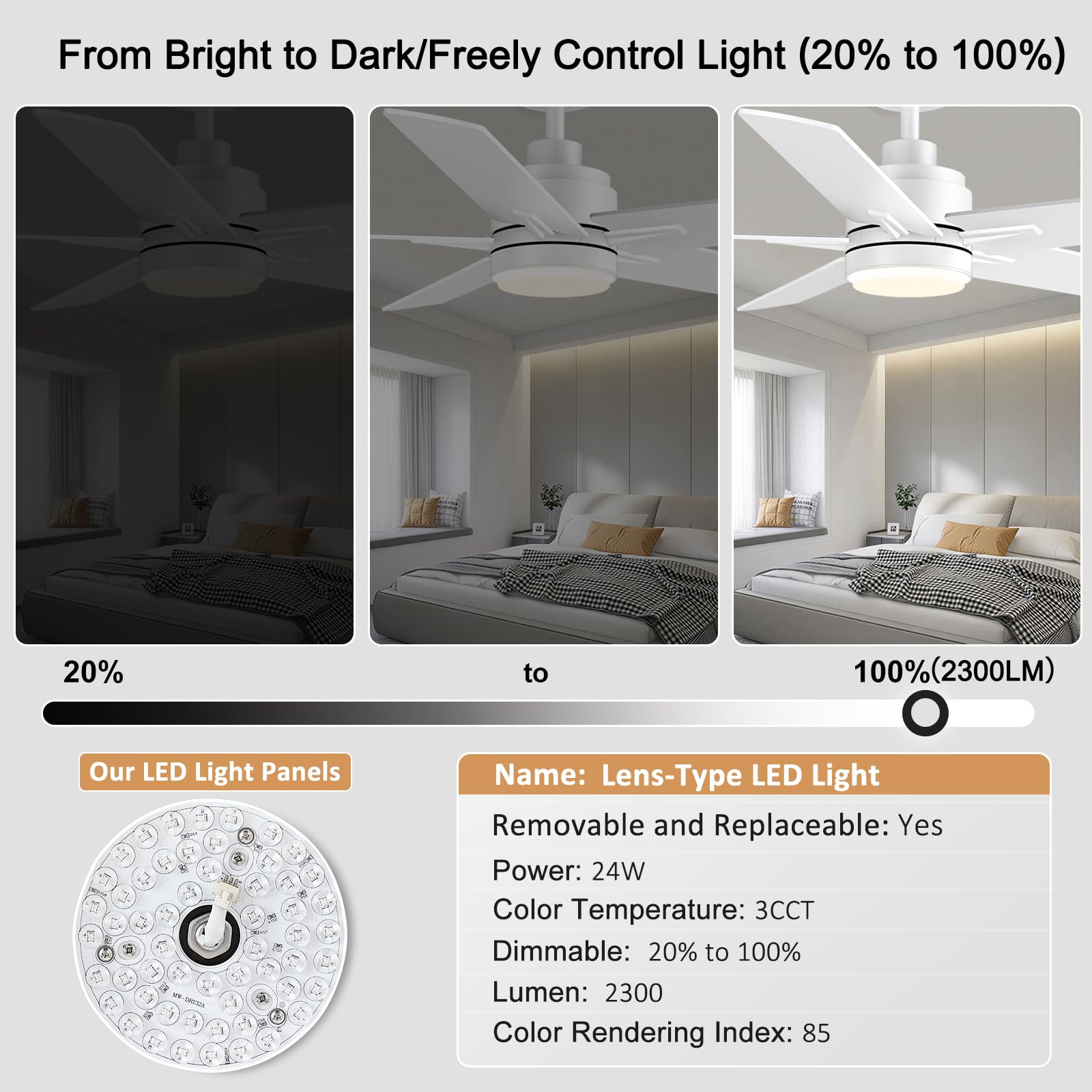 ITOPFOX LIT0817I048 Ceiling-Fans - View #4
