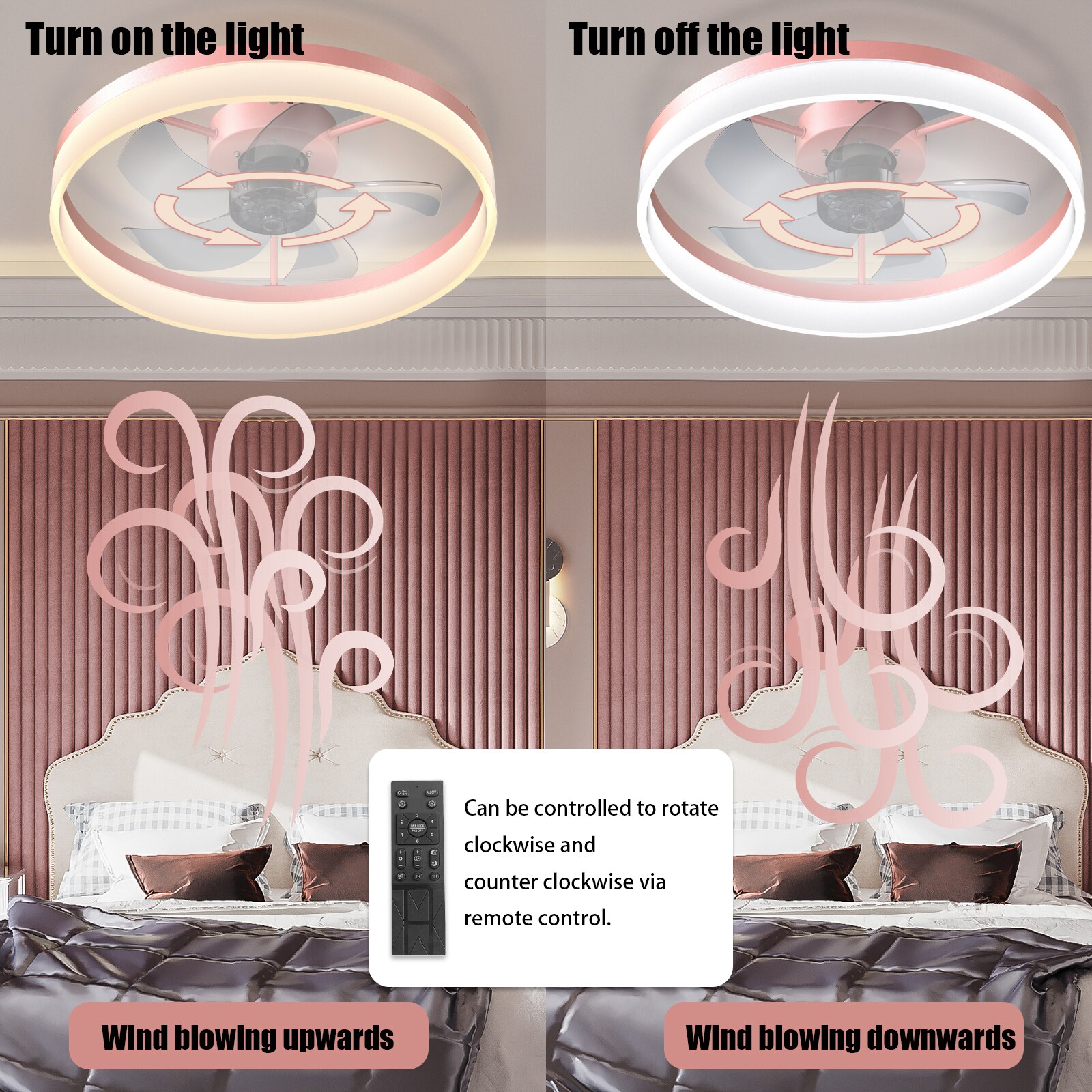 DORESshop LSC-W2312P477616 Ceiling-Fans - View #7