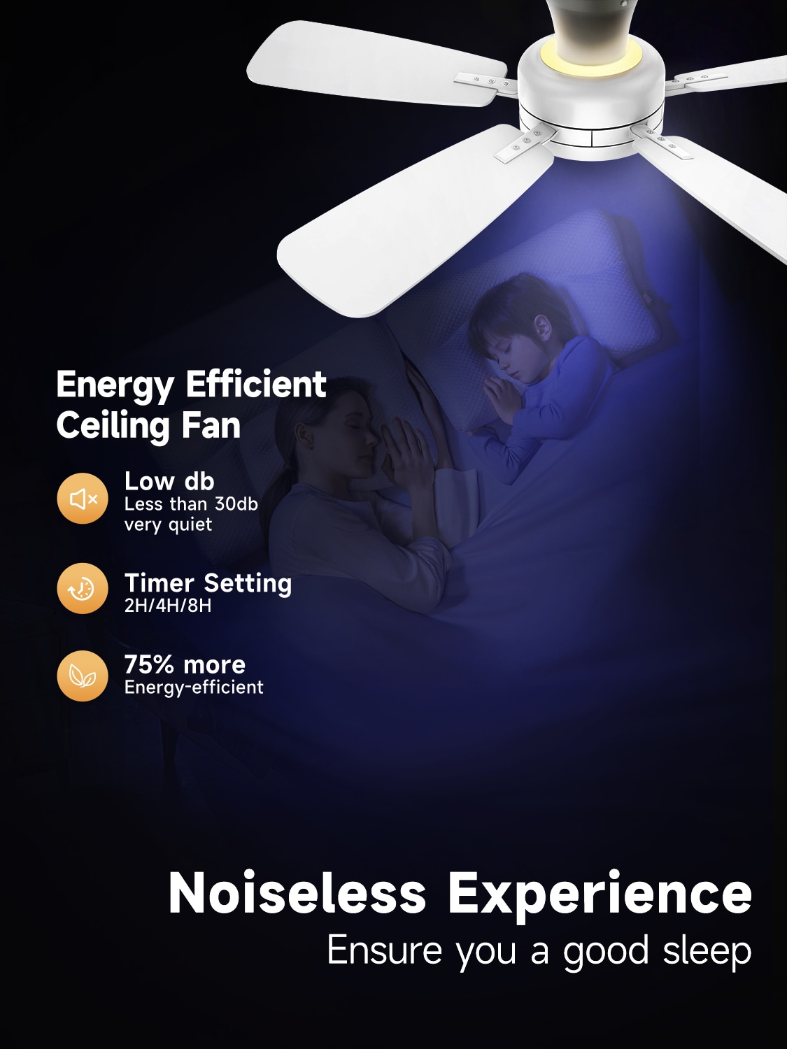 TALOYA TLY46-WE-5X-T5 Ceiling-Fans - View #7