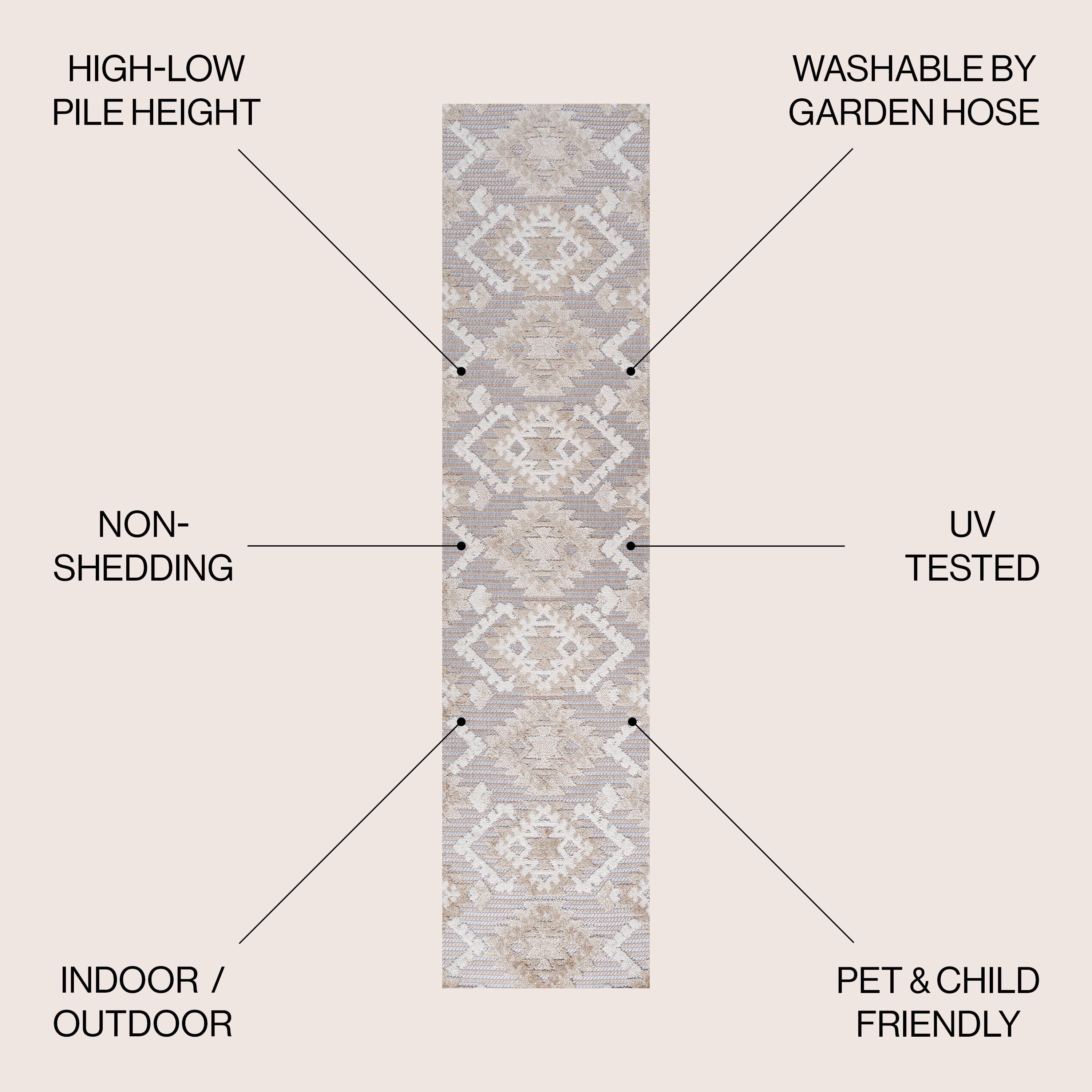 JONATHAN  Y SBH107A-210 rugs - View #2