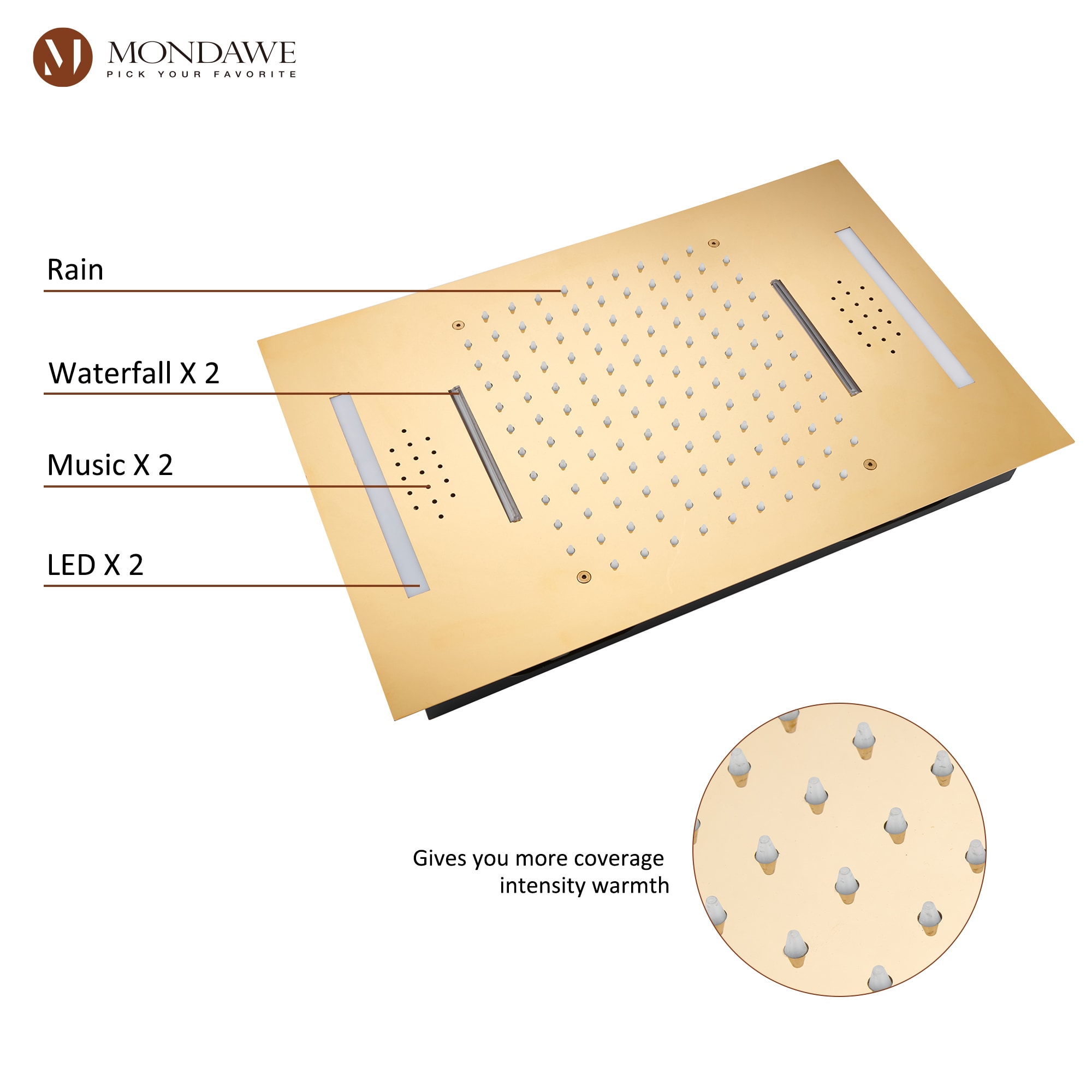 Mondawe MO1791DT-MB Showerhead-Bar-Panels - View #9