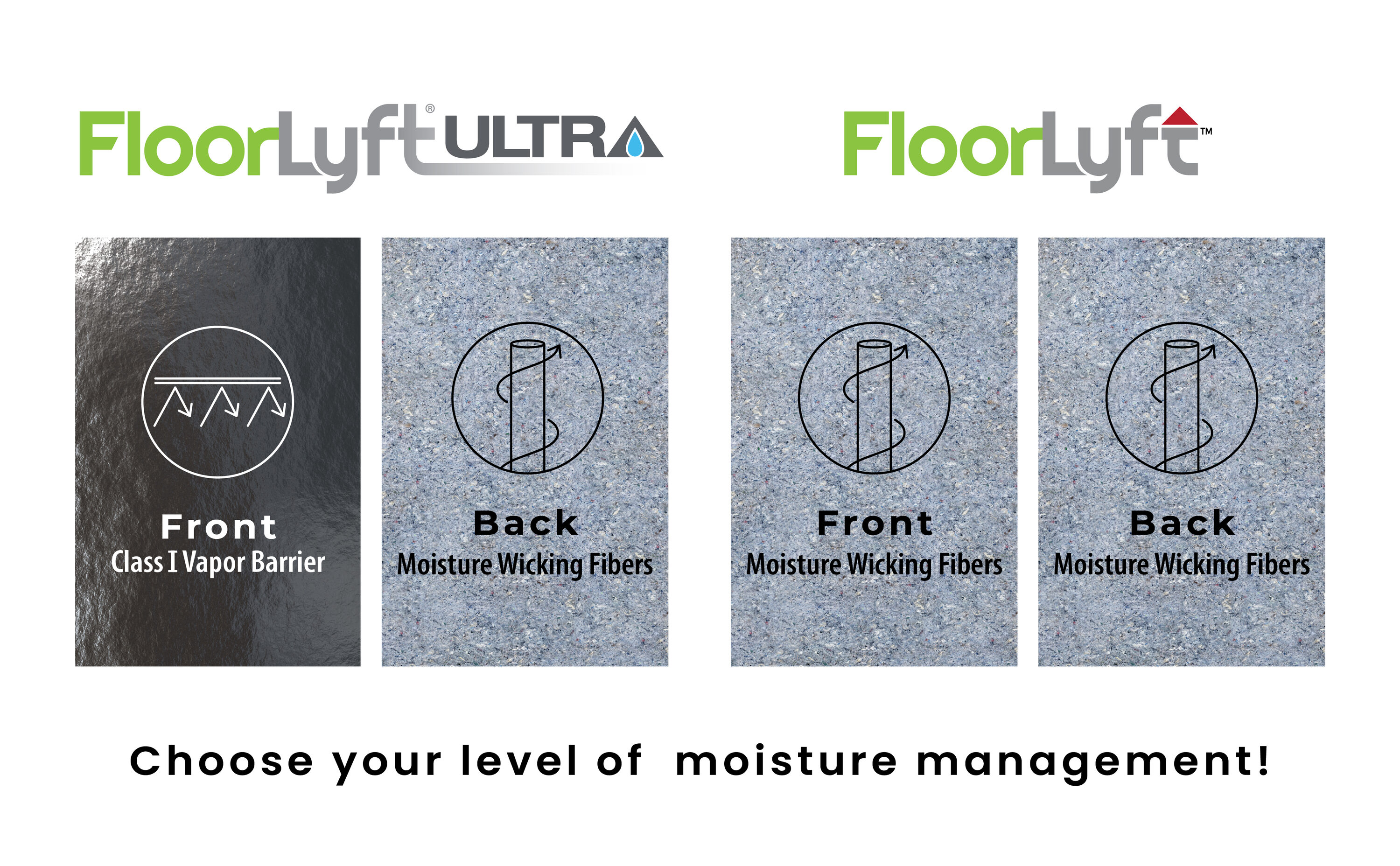 FloorLyft FLY6ULTRA Laminate-Underlayment - View #13