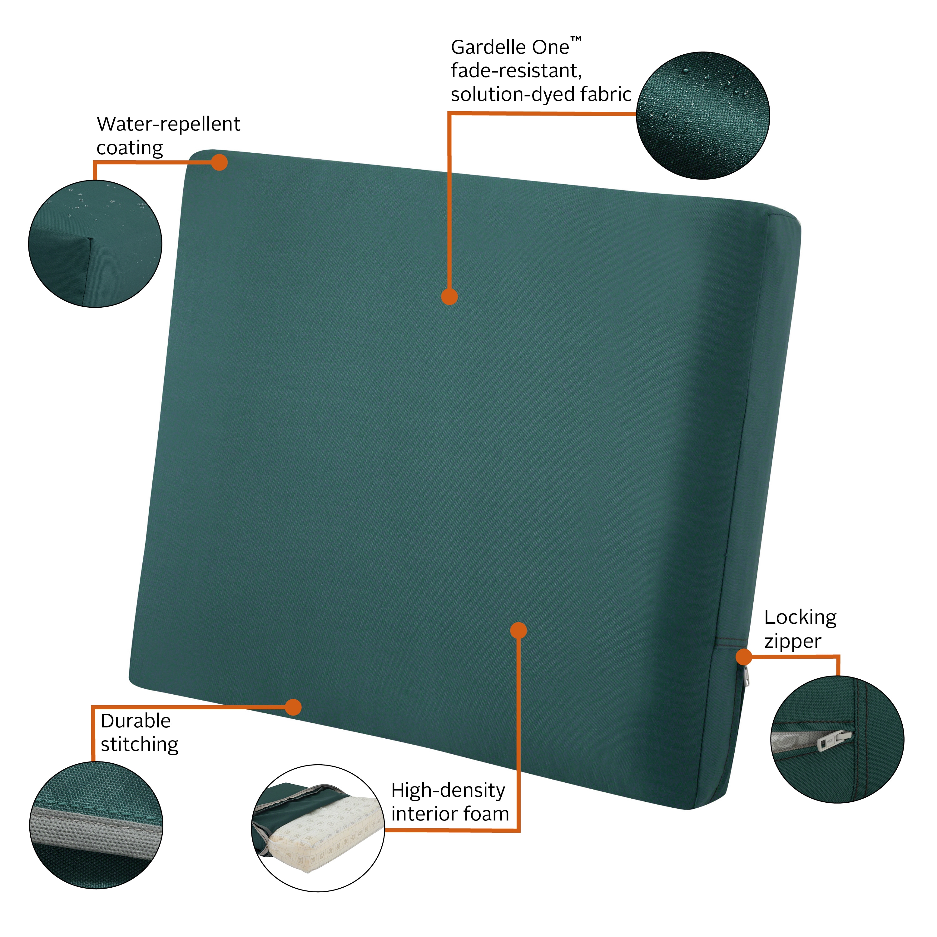 Classic Accessories 62-028-MGREEN-EC Patio-Furniture-Cushions - View #7