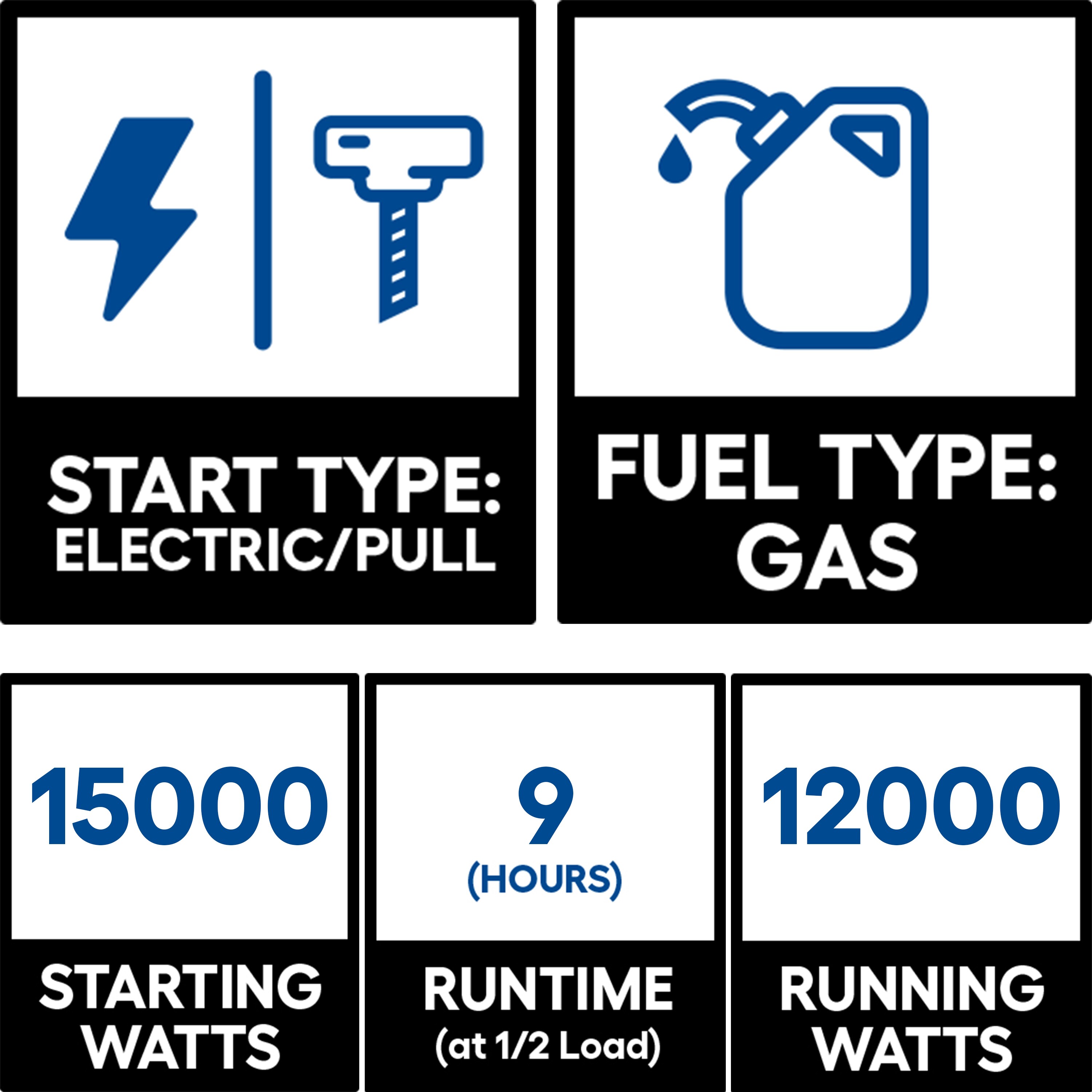 Champion Power Equipment 100111 Portable-Generators - View #2