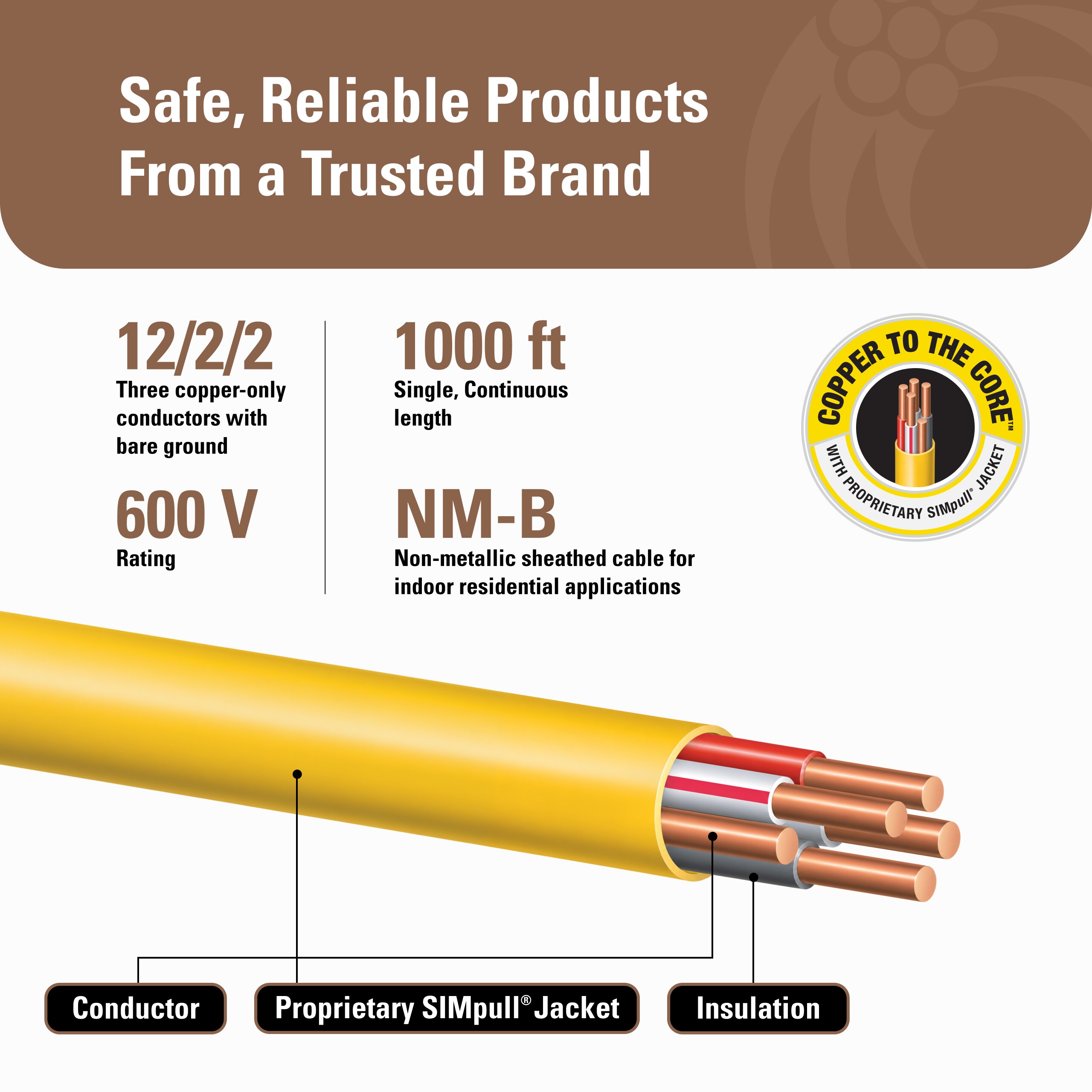  55048401 Non-Metallic-Wire - View #4