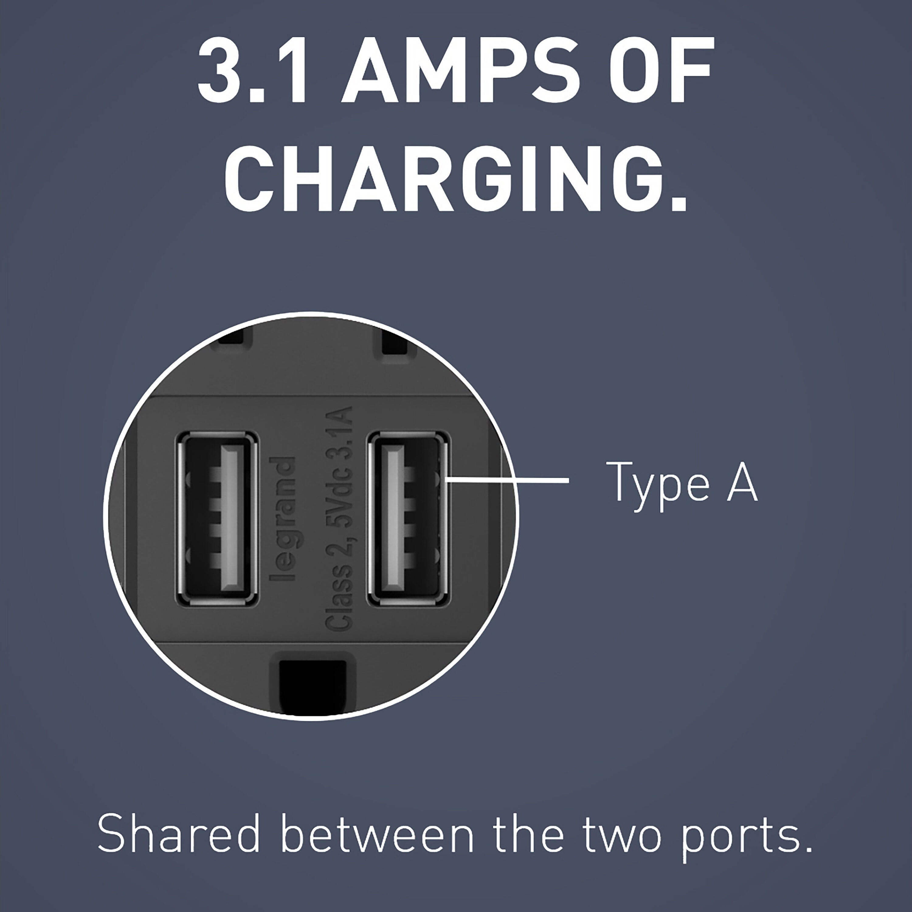 Legrand TR5362USB receptacles - View #2