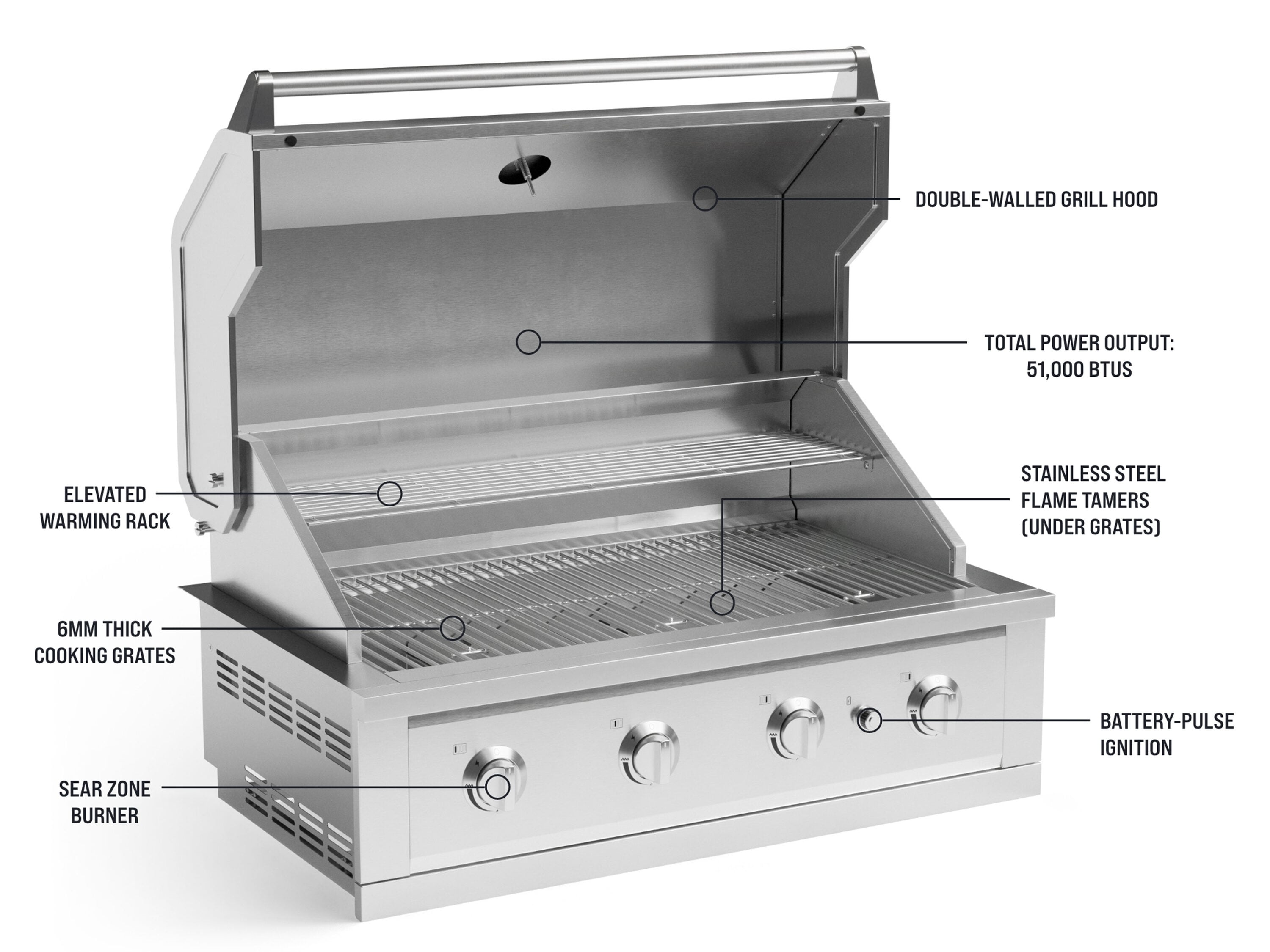 NewAge Products 66992 Gas-Grill - View #8