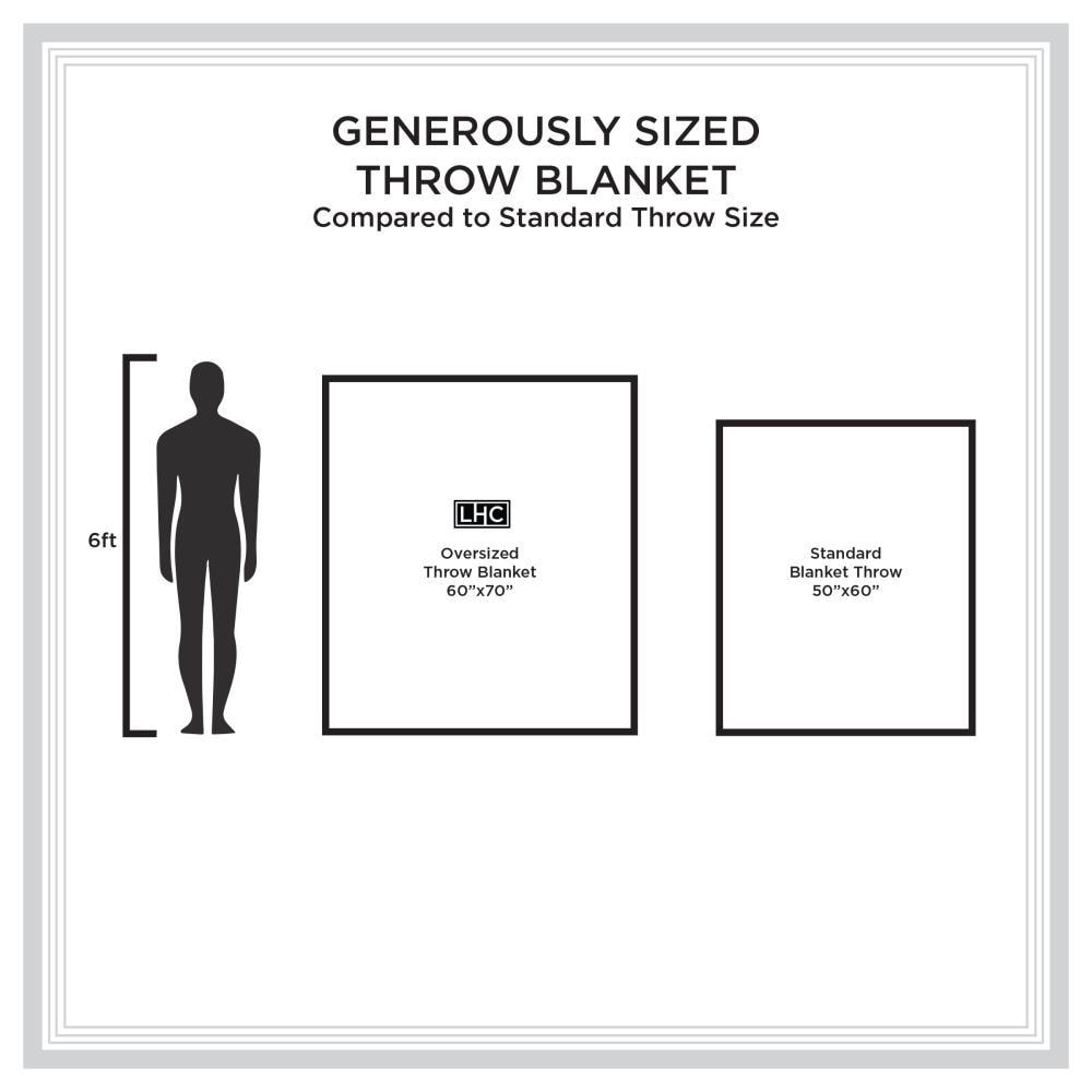 How big is 60x70 blanket new arrivals