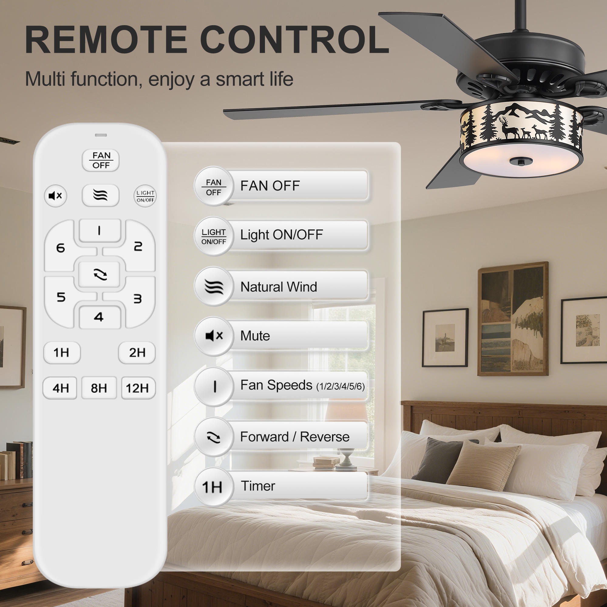 Breezary 33071-BW Ceiling-Fans - View #7
