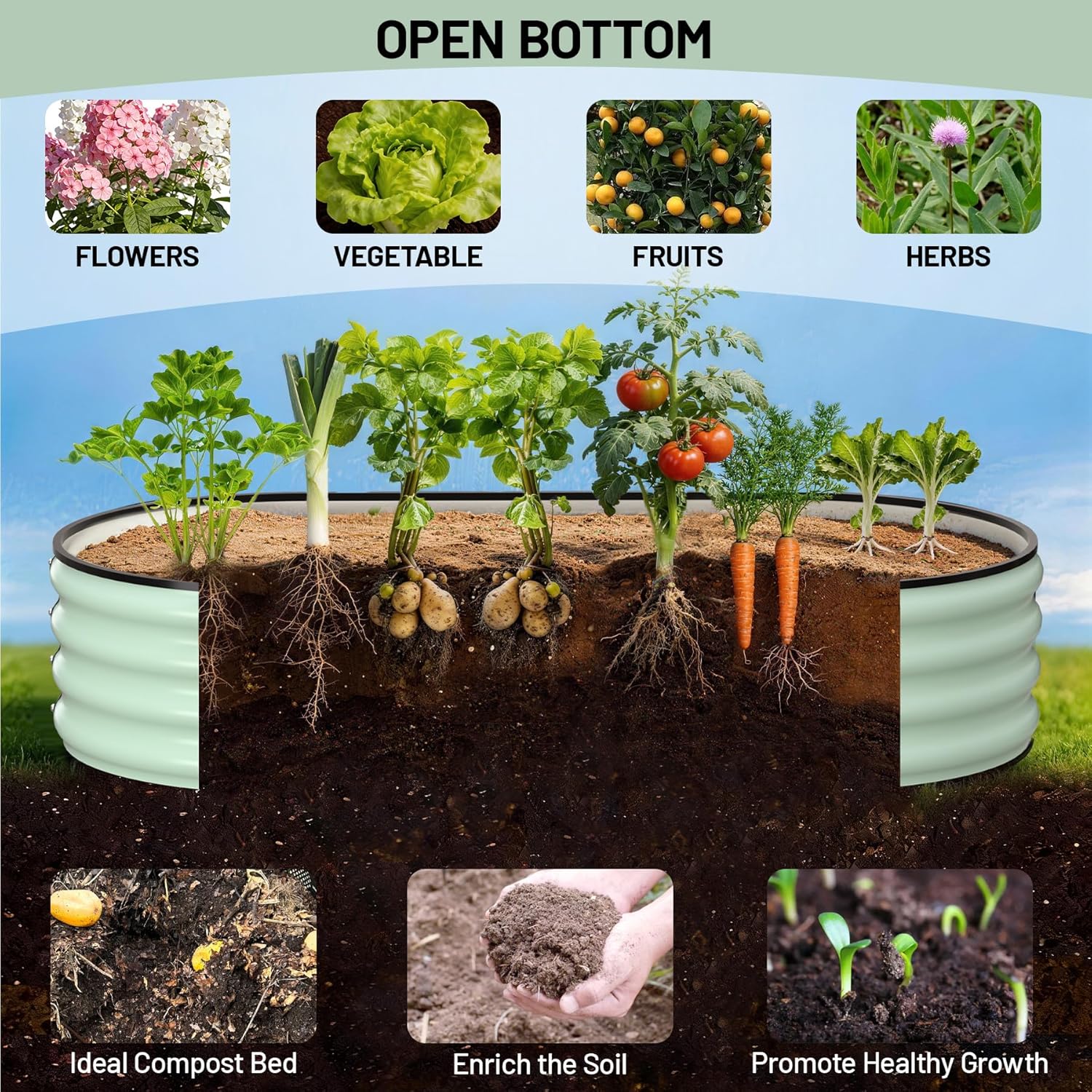 GAOMON CQC-MJRKXV-IP0J Raised-Garden-Beds - View #4