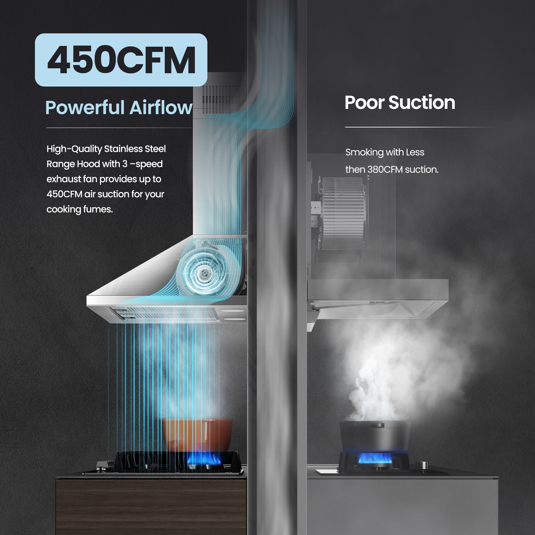 Midea MVP30W6AST Wall-Mounted-Range-Hoods - View #3