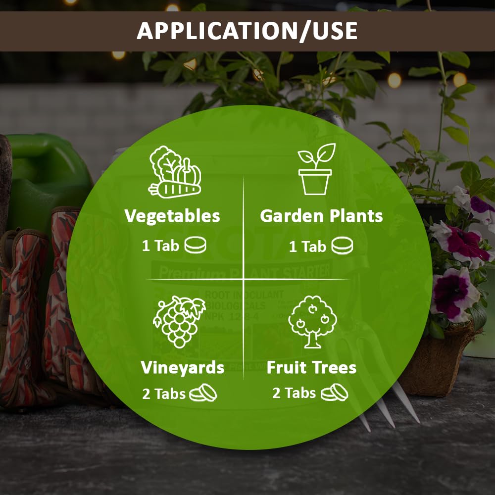 Envelor HA-GT1500-1 plantcare - View #3