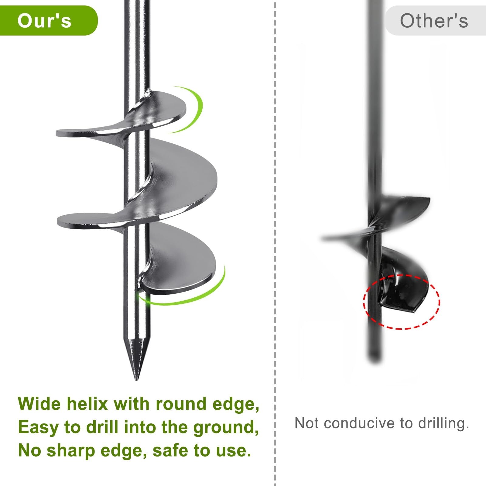 Etokfoks  Heavy Duty Screw In Ground Anchors 3 in Wide Spiral Earth Anchors for Swing Set and Mobile Home