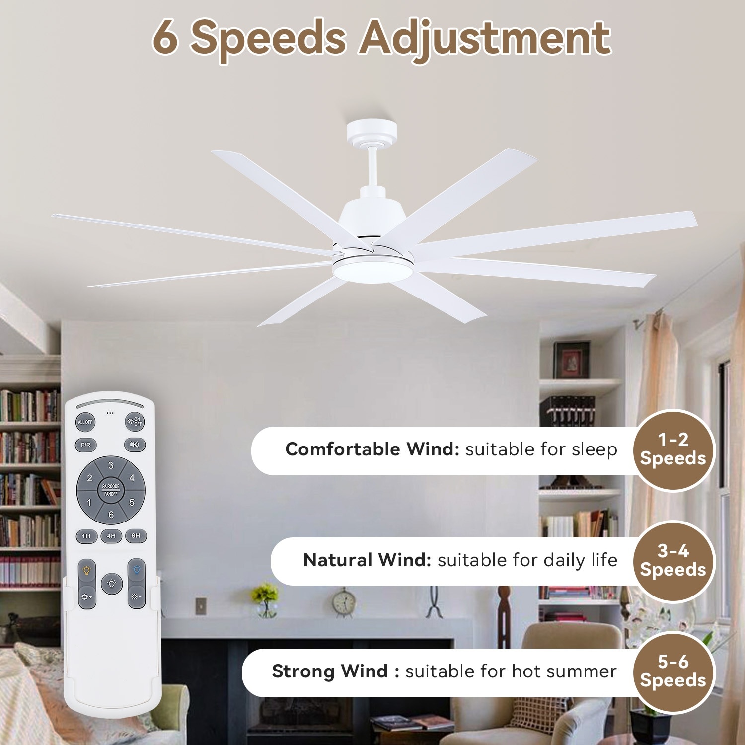 Gleam Flare GF3228-72WH Ceiling-Fans - View #6