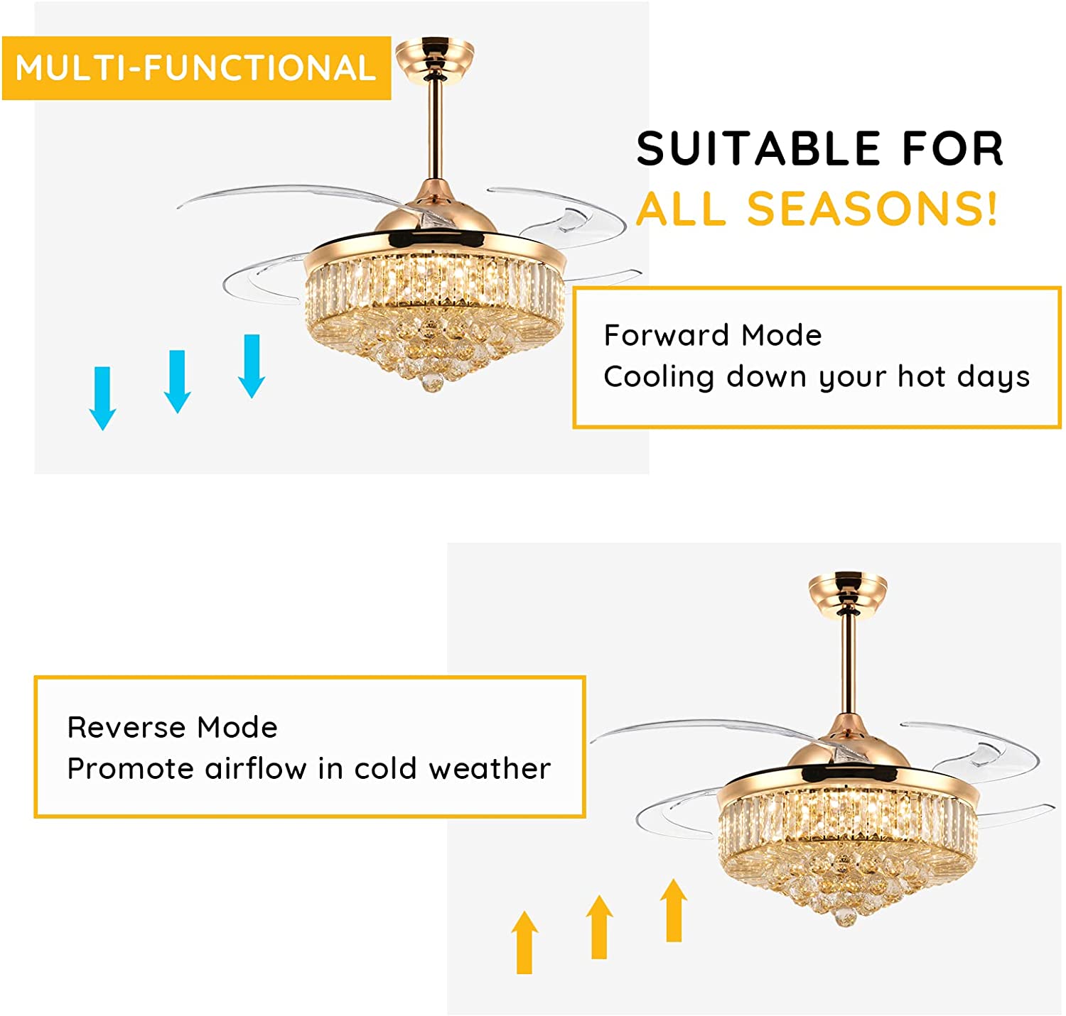Antoine LSBD-15 Ceiling-Fans - View #4