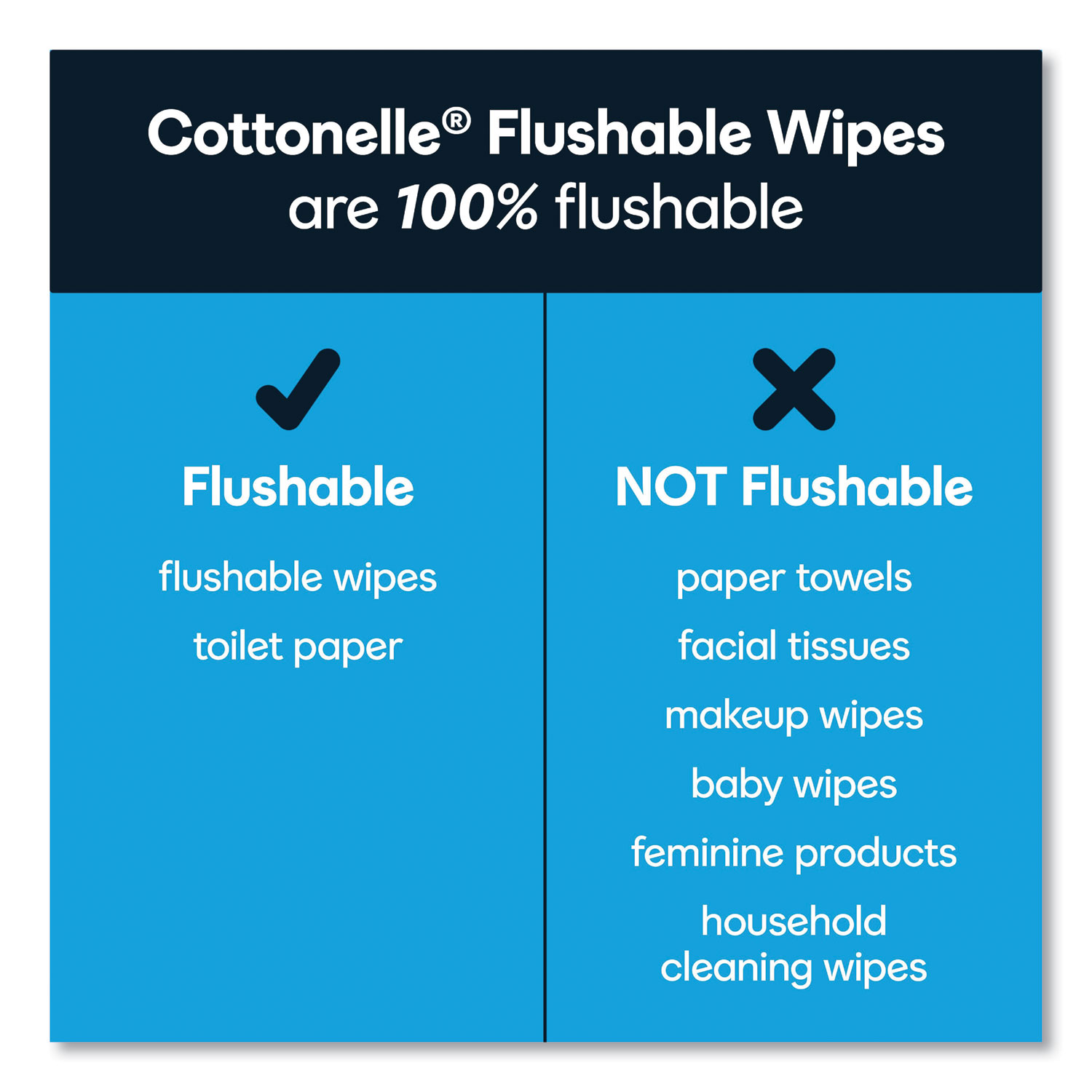 Cottonelle 44932 Cleaning-Cloths - Thumbnail View #5