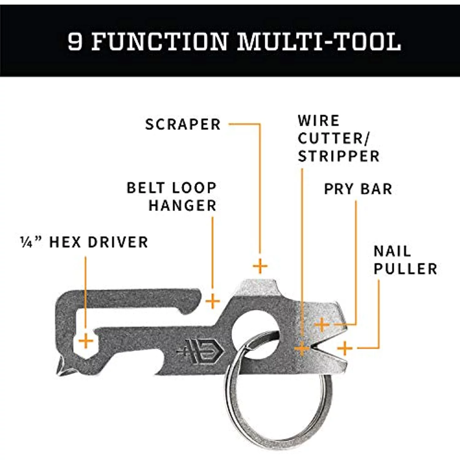Gerber 30-001646 Multi-Tools - View #5
