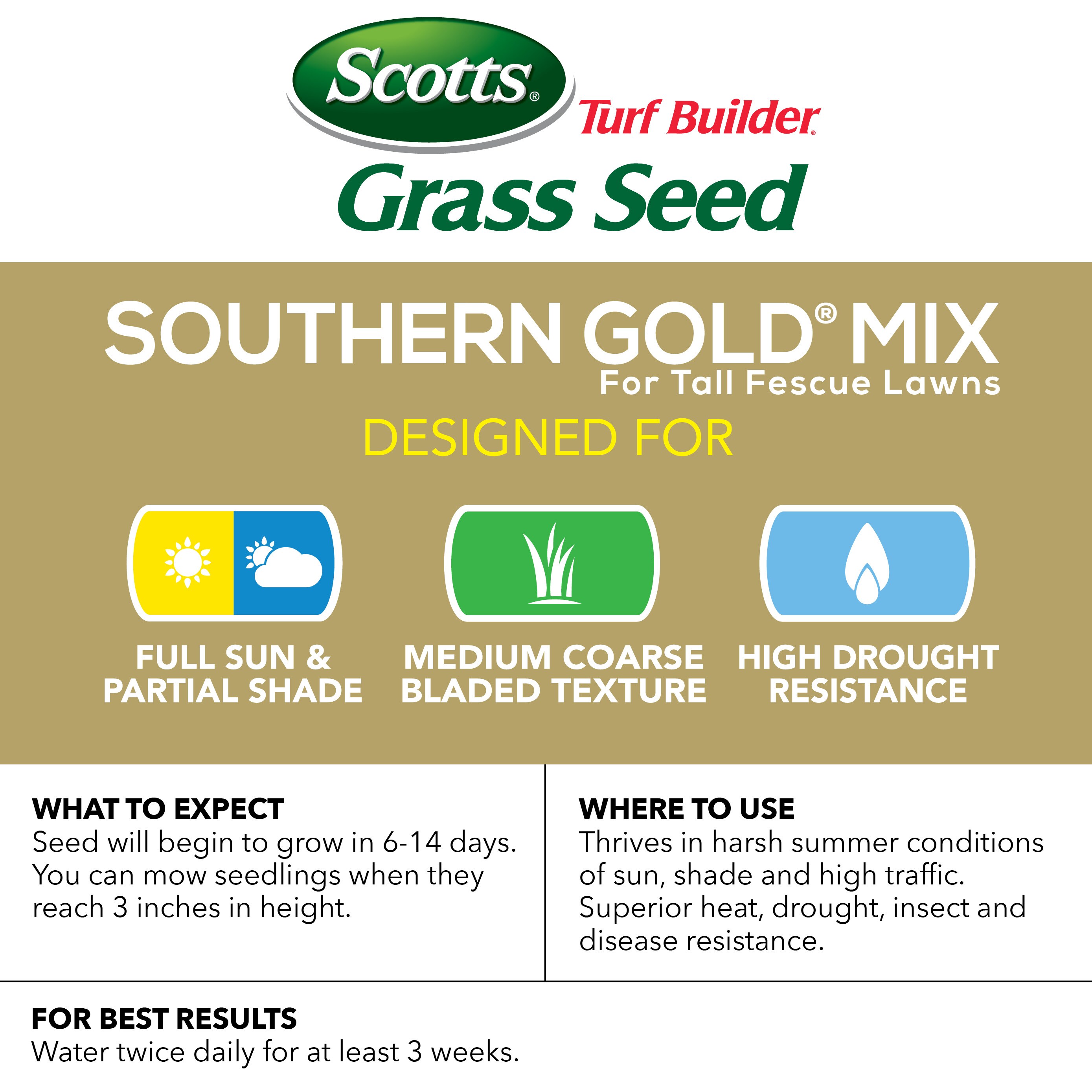 Scotts 19003 Grass-Seed - View #3