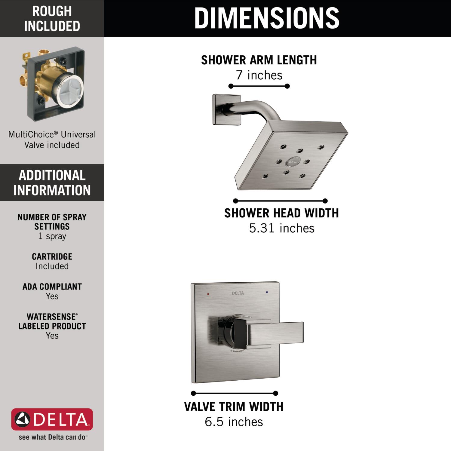 Delta   - View #5