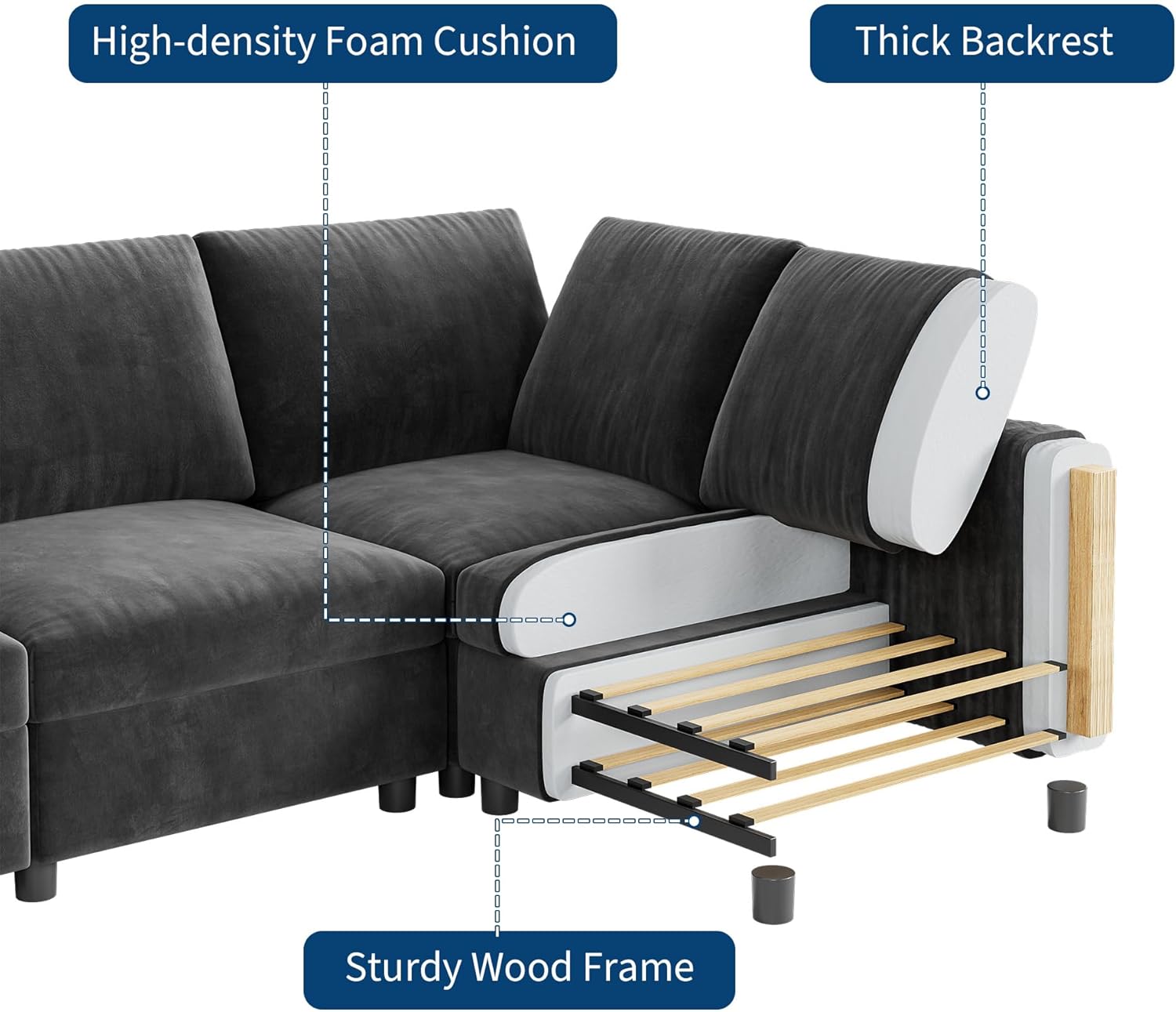Qeetex LHF-SF-QTY9U8030 Sofas-Loveseats - View #5