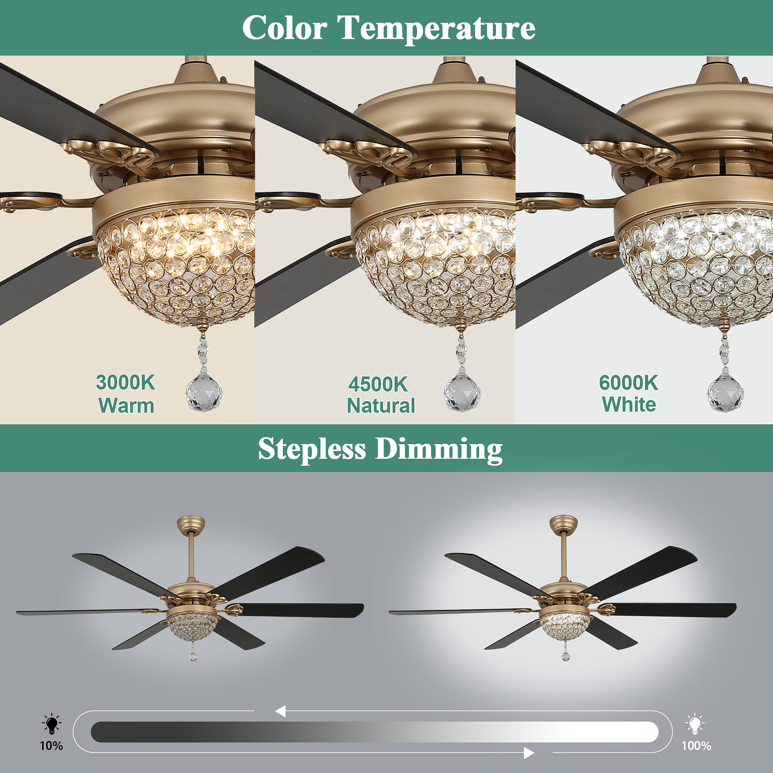 Cusp Barn DC6503-G Ceiling-Fans - View #2