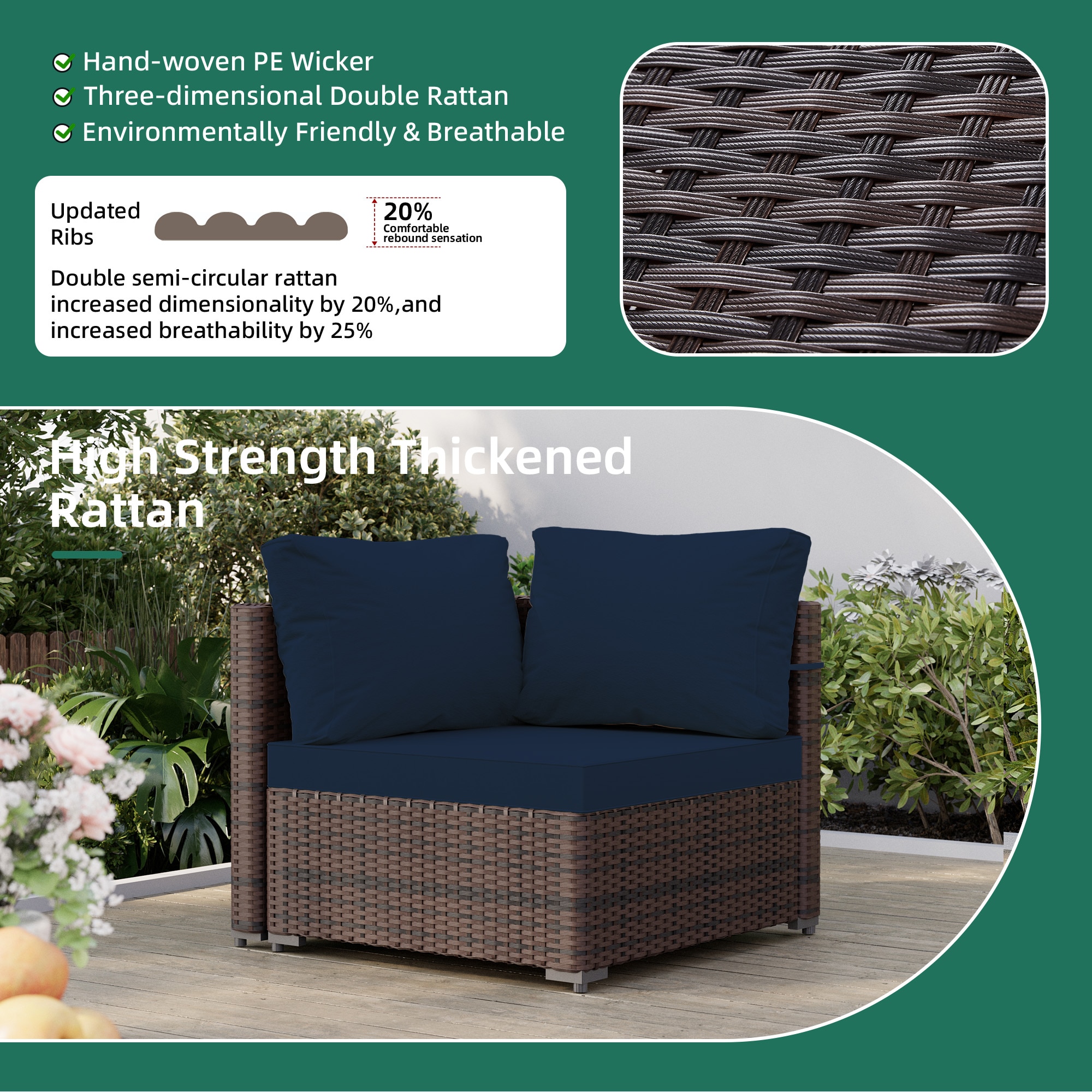 UPHA TBBR-ABC43Y11-NA Patio-Conversation-Sets - View #4